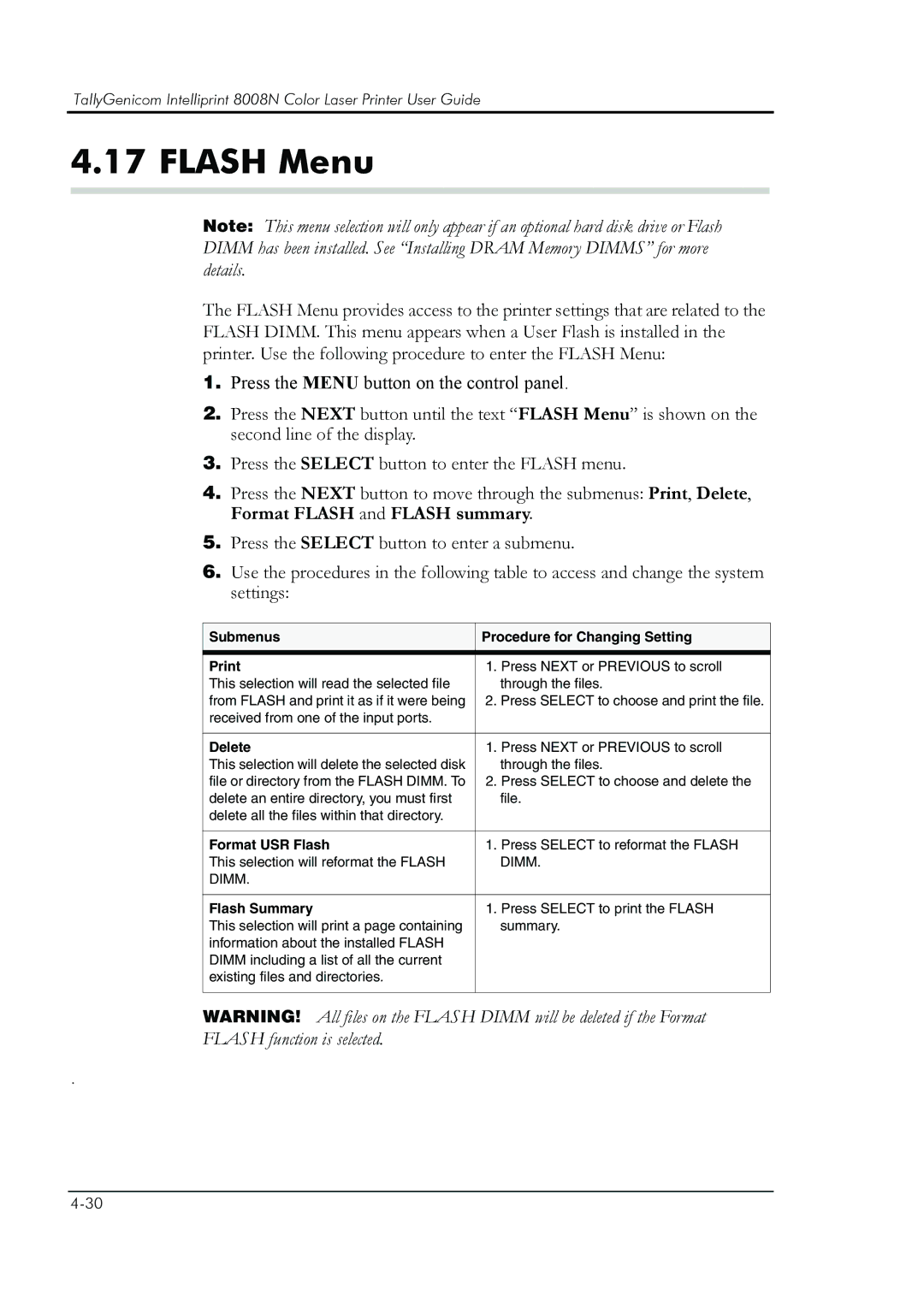 HP 8008N manual Flash Menu, Submenus Procedure for Changing Setting Print, Format USR Flash, Flash Summary 