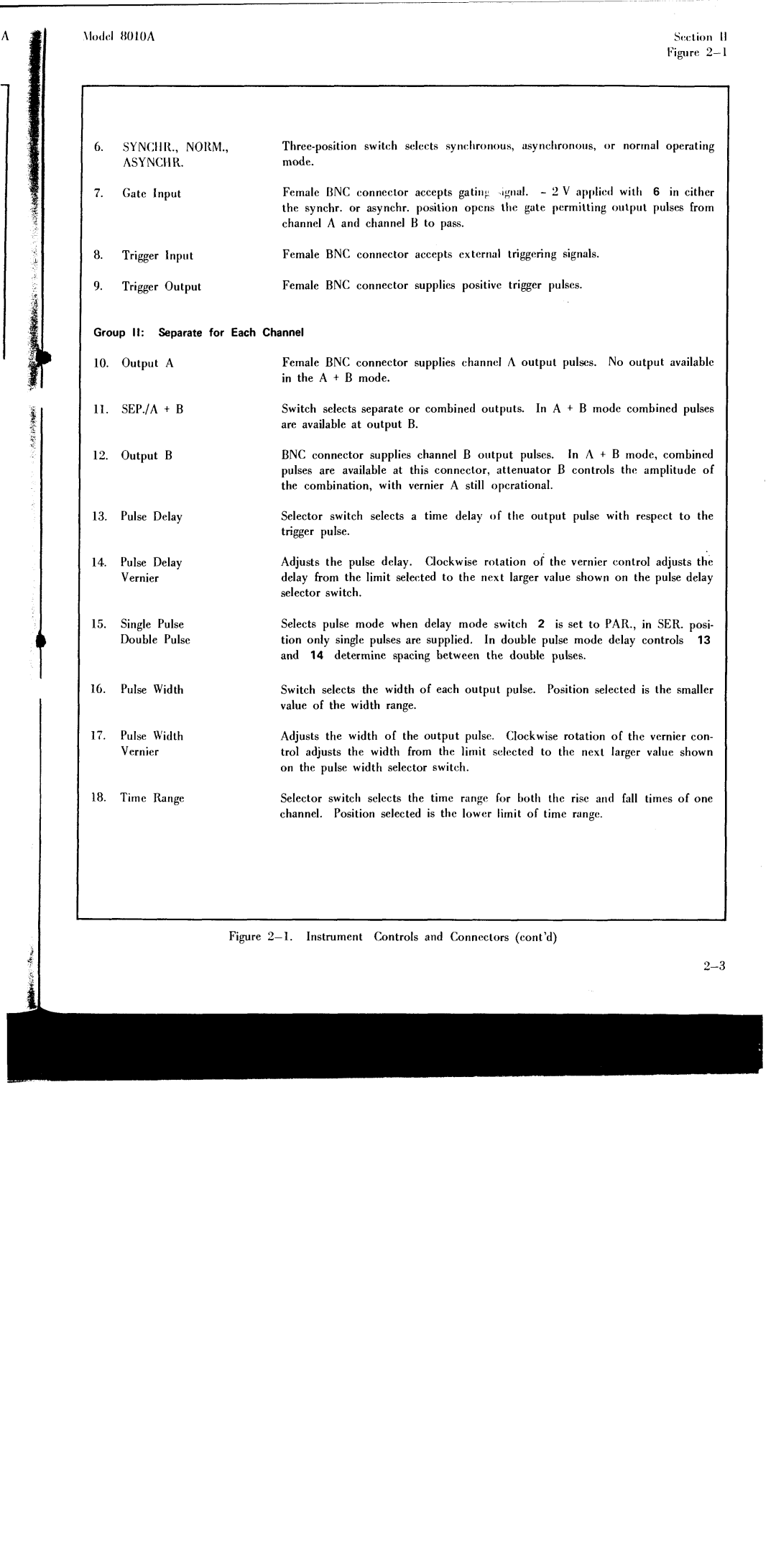 HP 8010A manual 