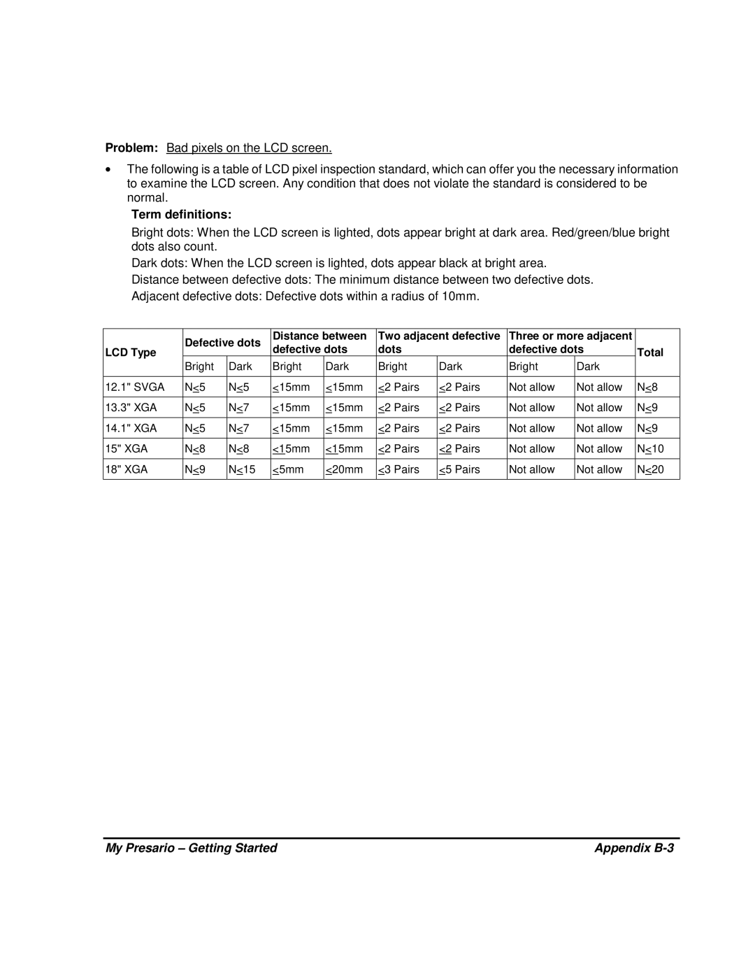 HP 80XL302 manual Term definitions, My Presario Getting Started Appendix B-3 