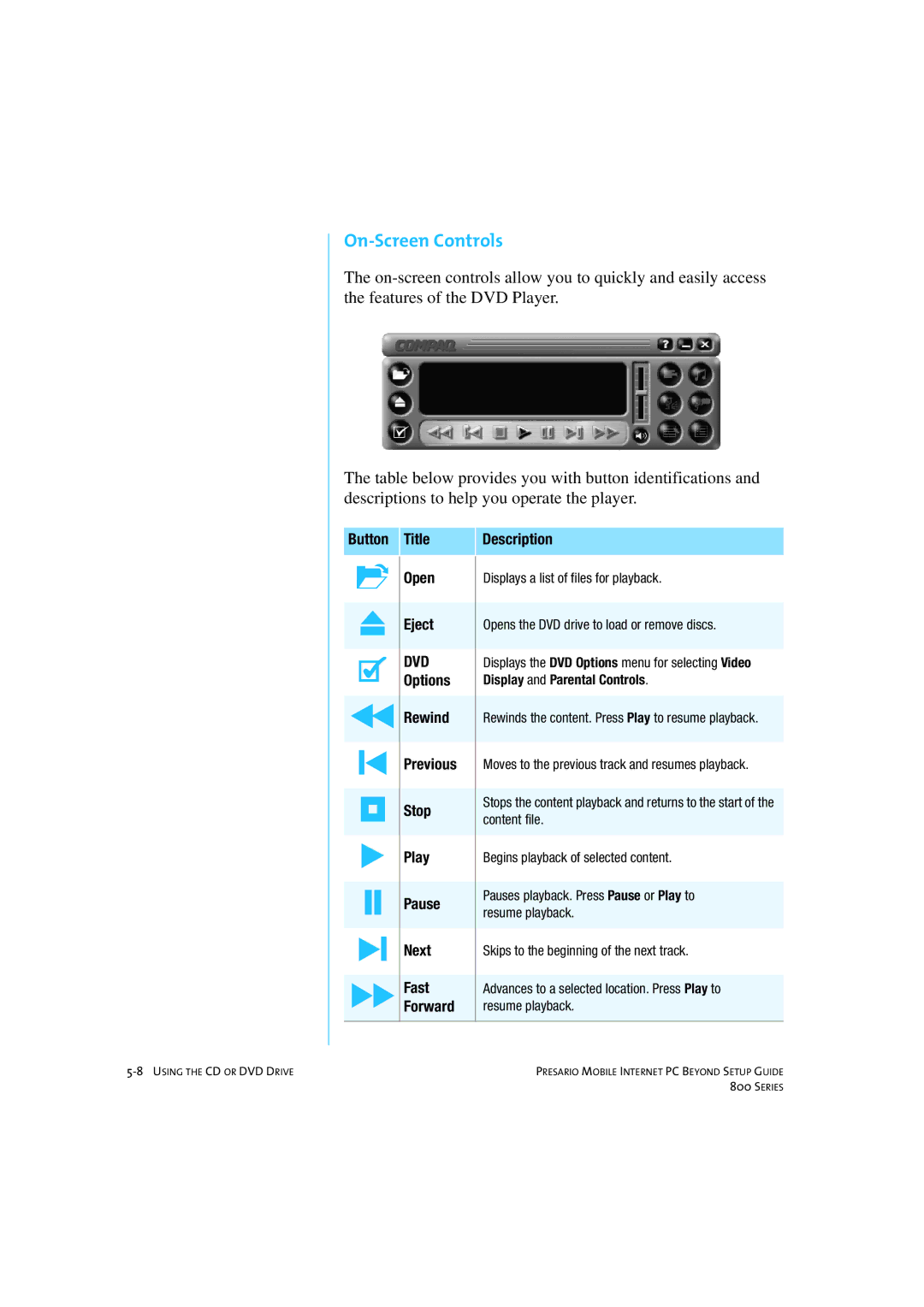 HP 80XL458 manual On-Screen Controls 