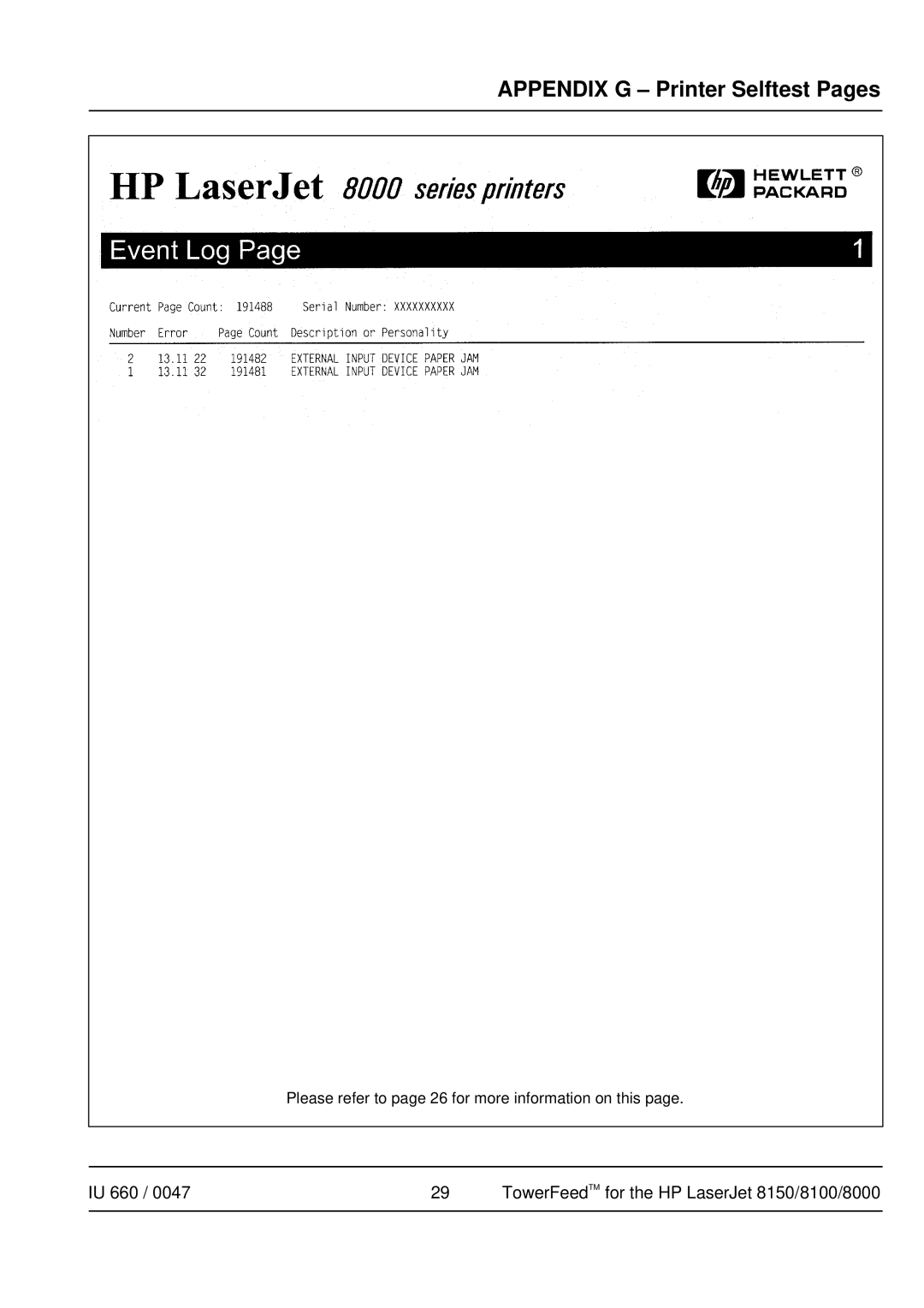 HP 8150, 8100, Pro 8000 manual Appendix G Printer Selftest Pages 