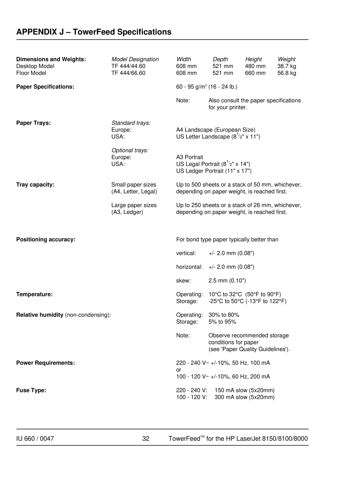 HP 8150, 8100, Pro 8000 manual Appendix J TowerFeed Specifications 