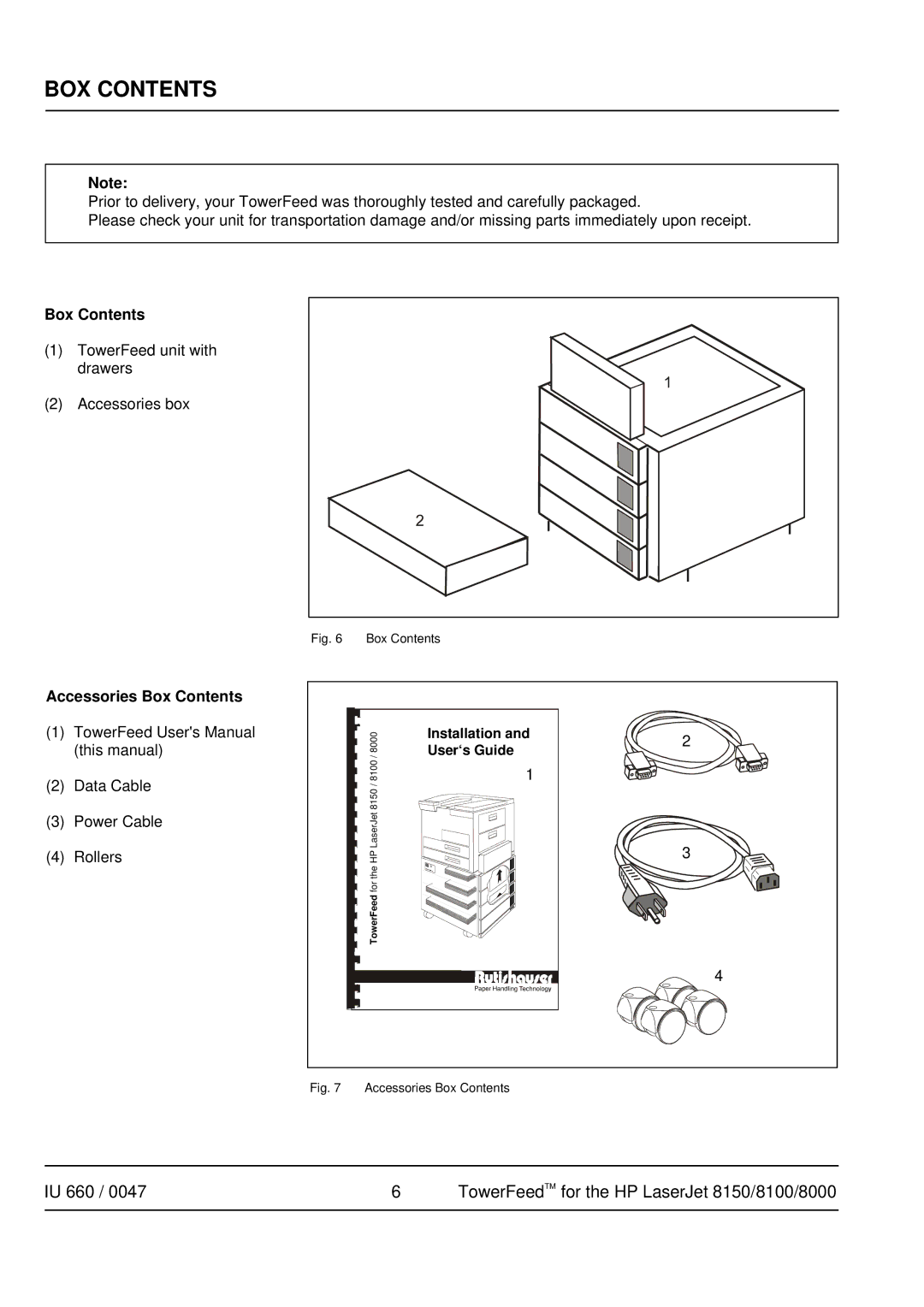 HP Pro 8000, 8100, 8150 manual BOX Contents 