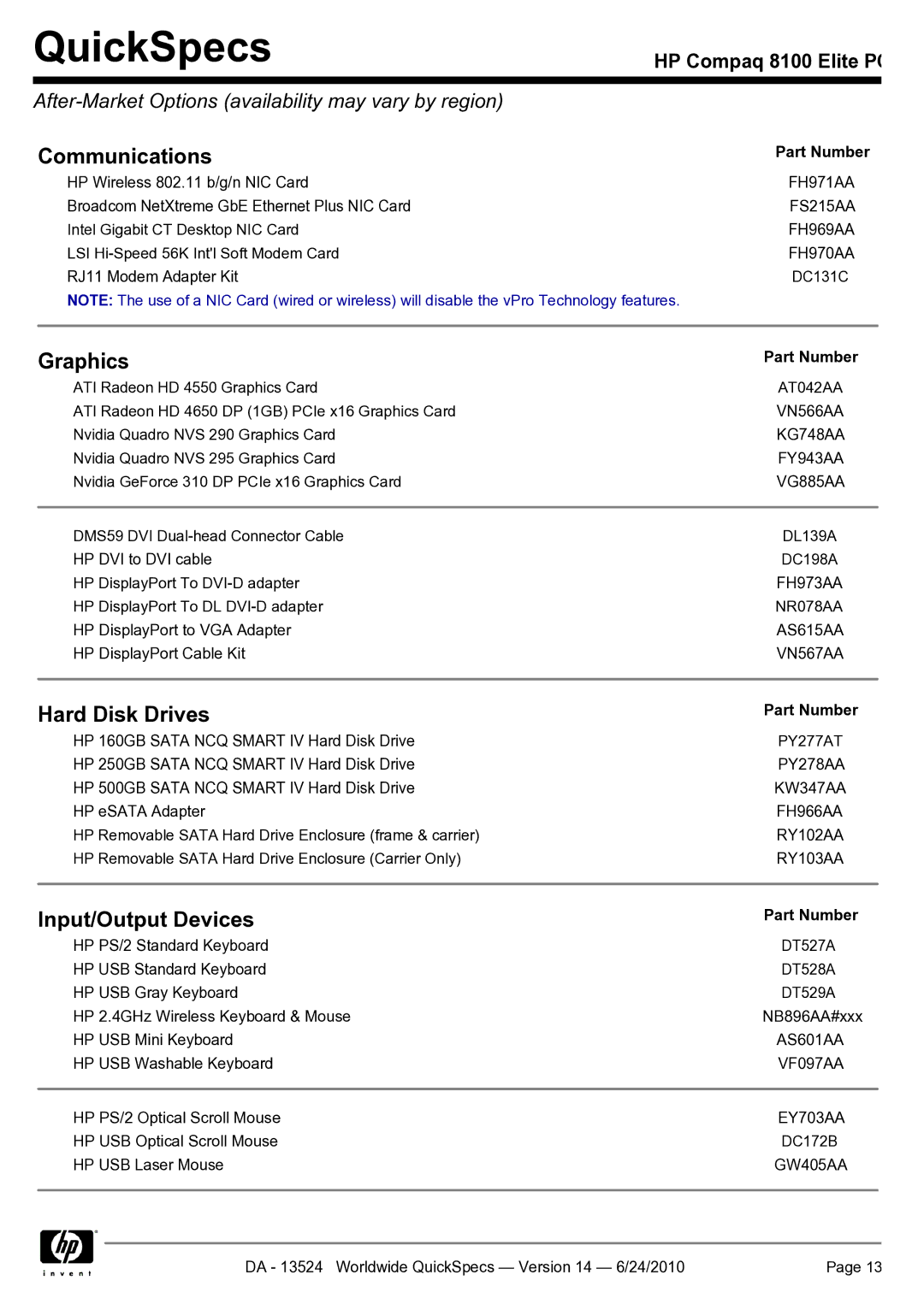 HP 8100 manual Communications, Graphics, Hard Disk Drives, Input/Output Devices 