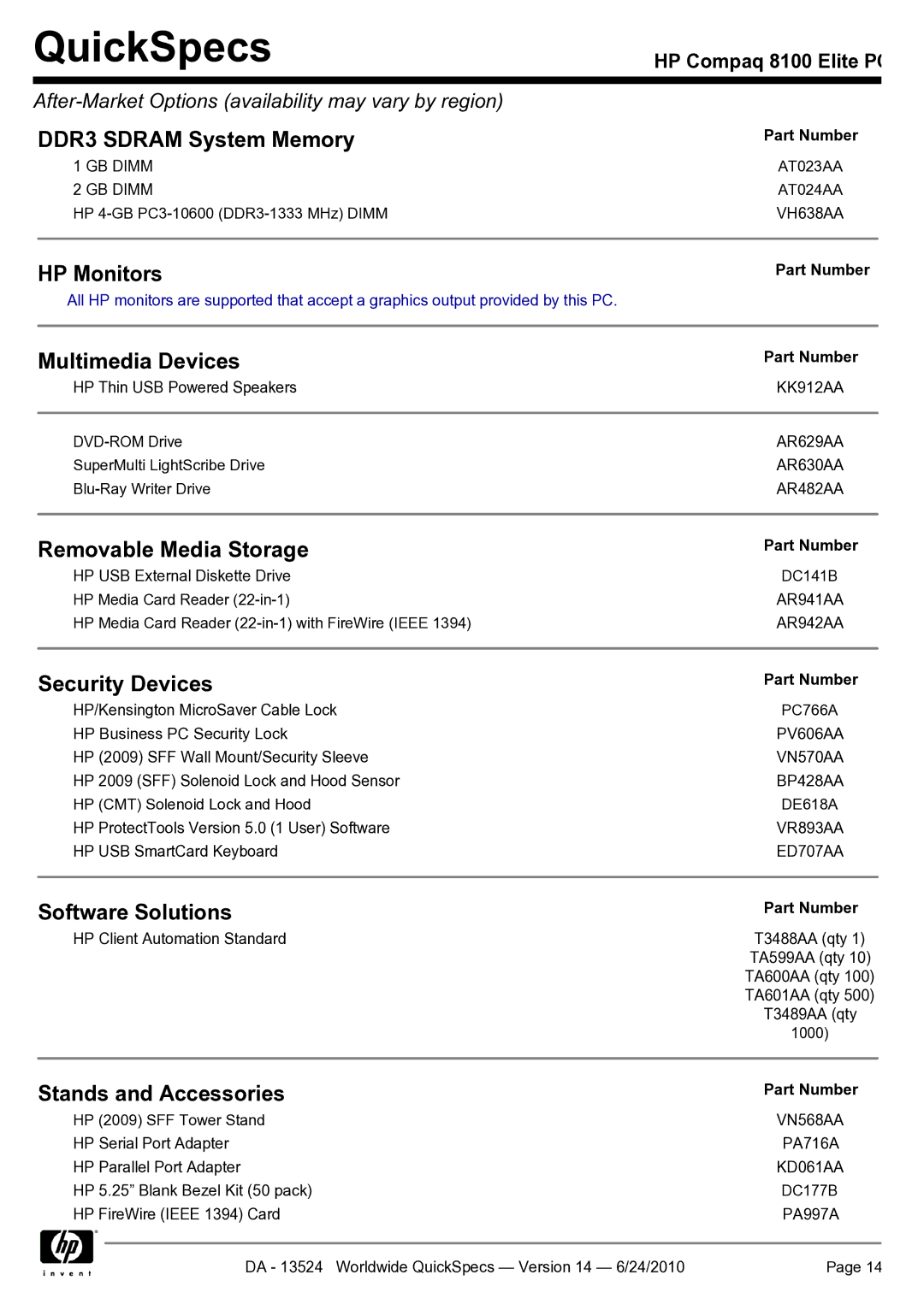 HP 8100 manual DDR3 Sdram System Memory, HP Monitors, Multimedia Devices, Removable Media Storage, Security Devices 