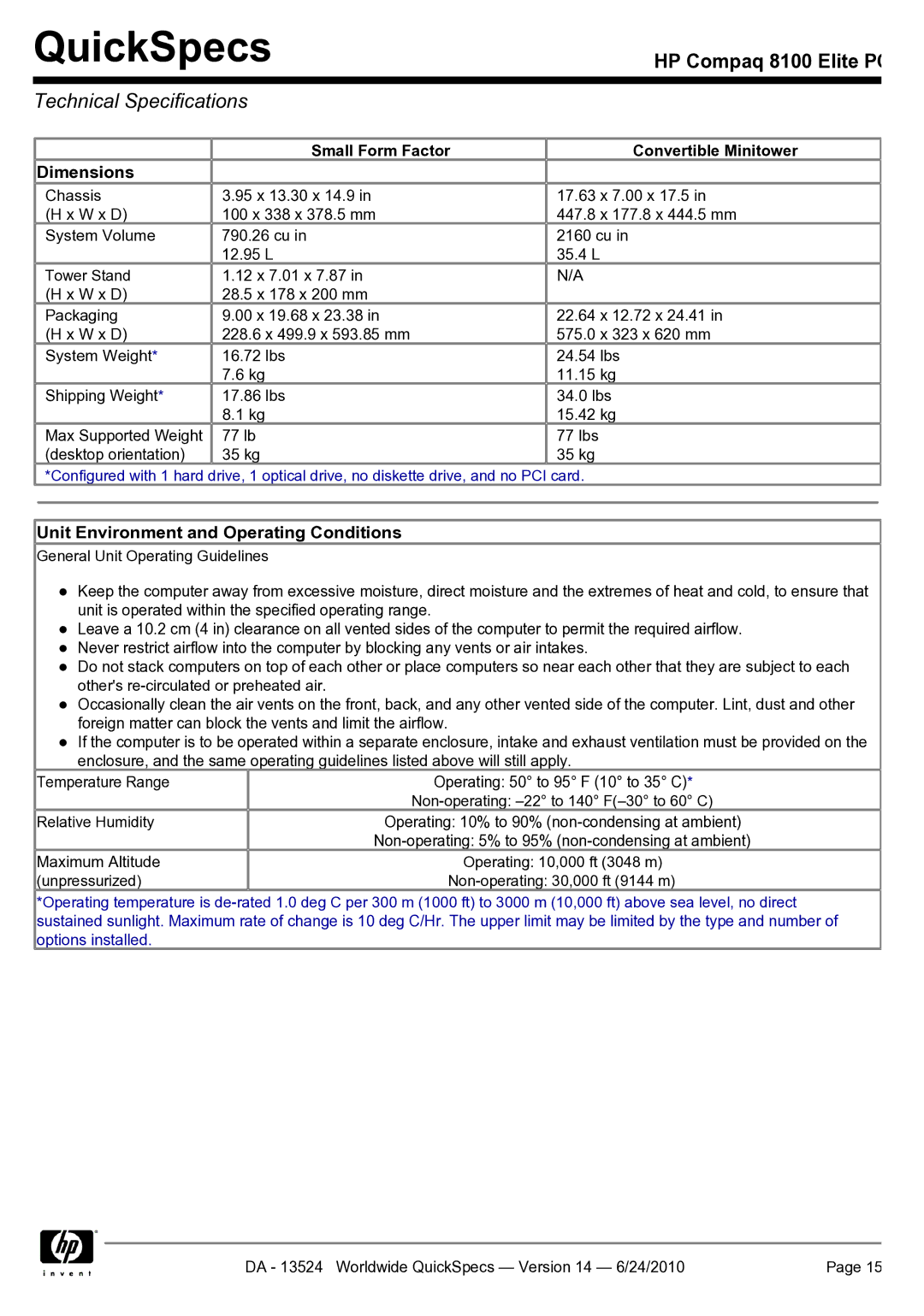 HP 8100 manual Technical Specifications, Dimensions, Unit Environment and Operating Conditions 