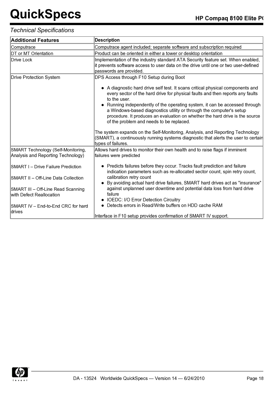 HP 8100 manual Additional Features, Description 