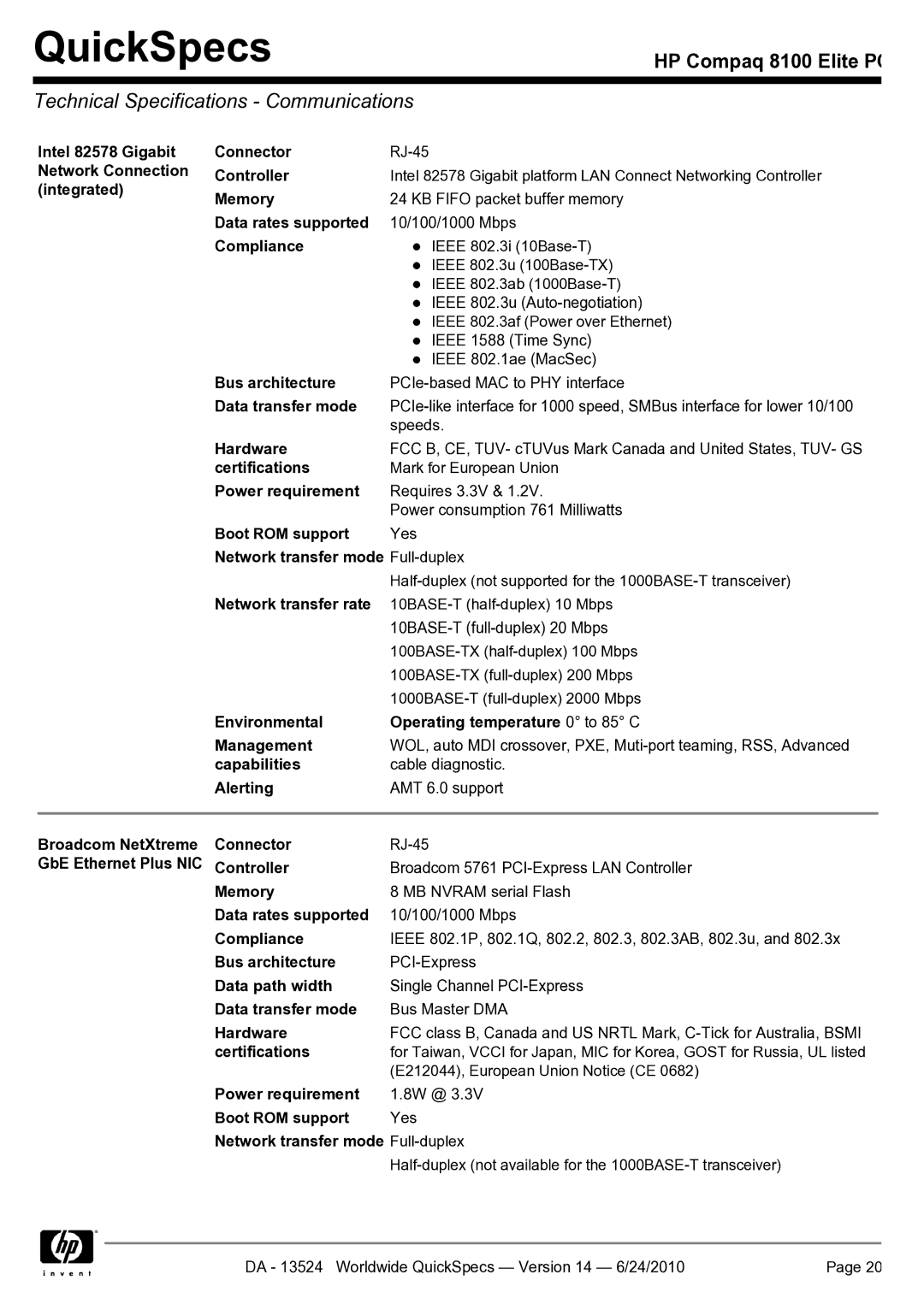 HP 8100 manual Technical Specifications Communications 