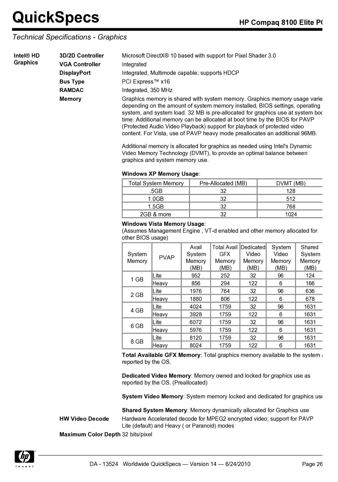 HP 8100 manual Technical Specifications Graphics 