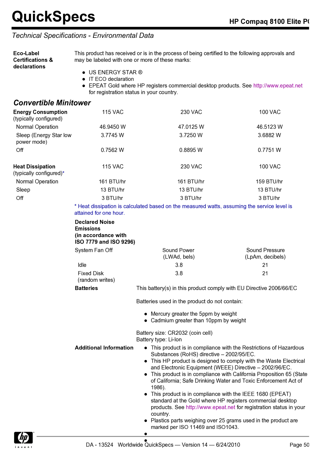 HP 8100 manual Technical Specifications Environmental Data 