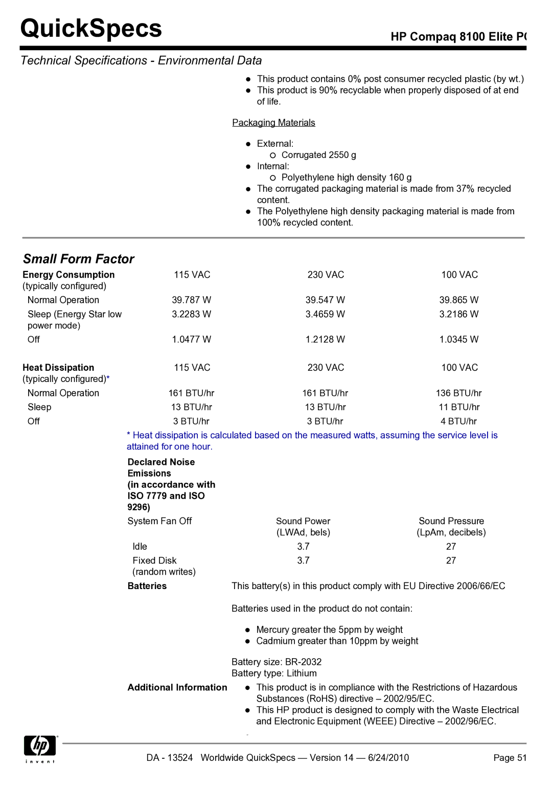 HP 8100 manual Small Form Factor 