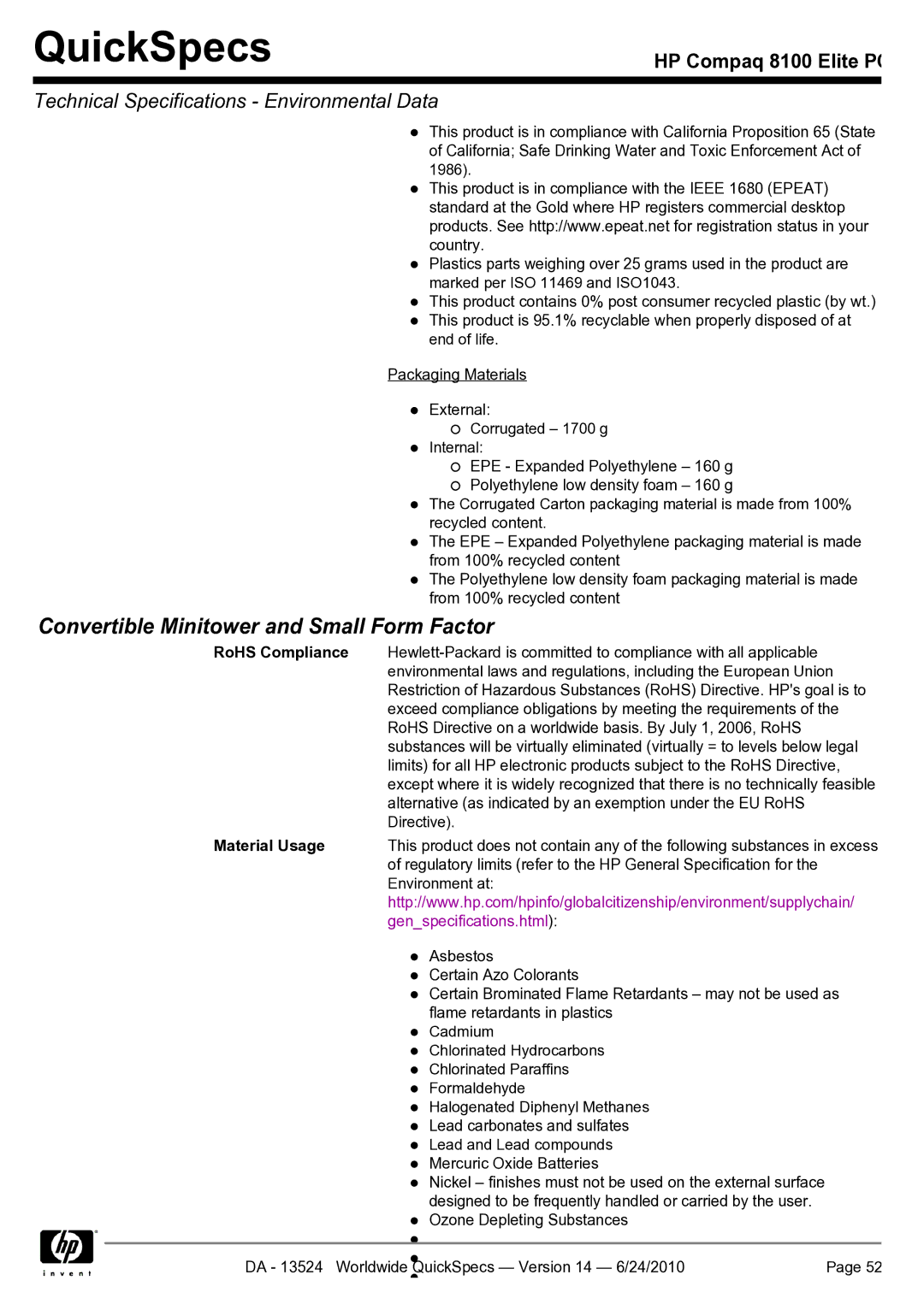 HP 8100 manual RoHS Compliance, Material Usage 