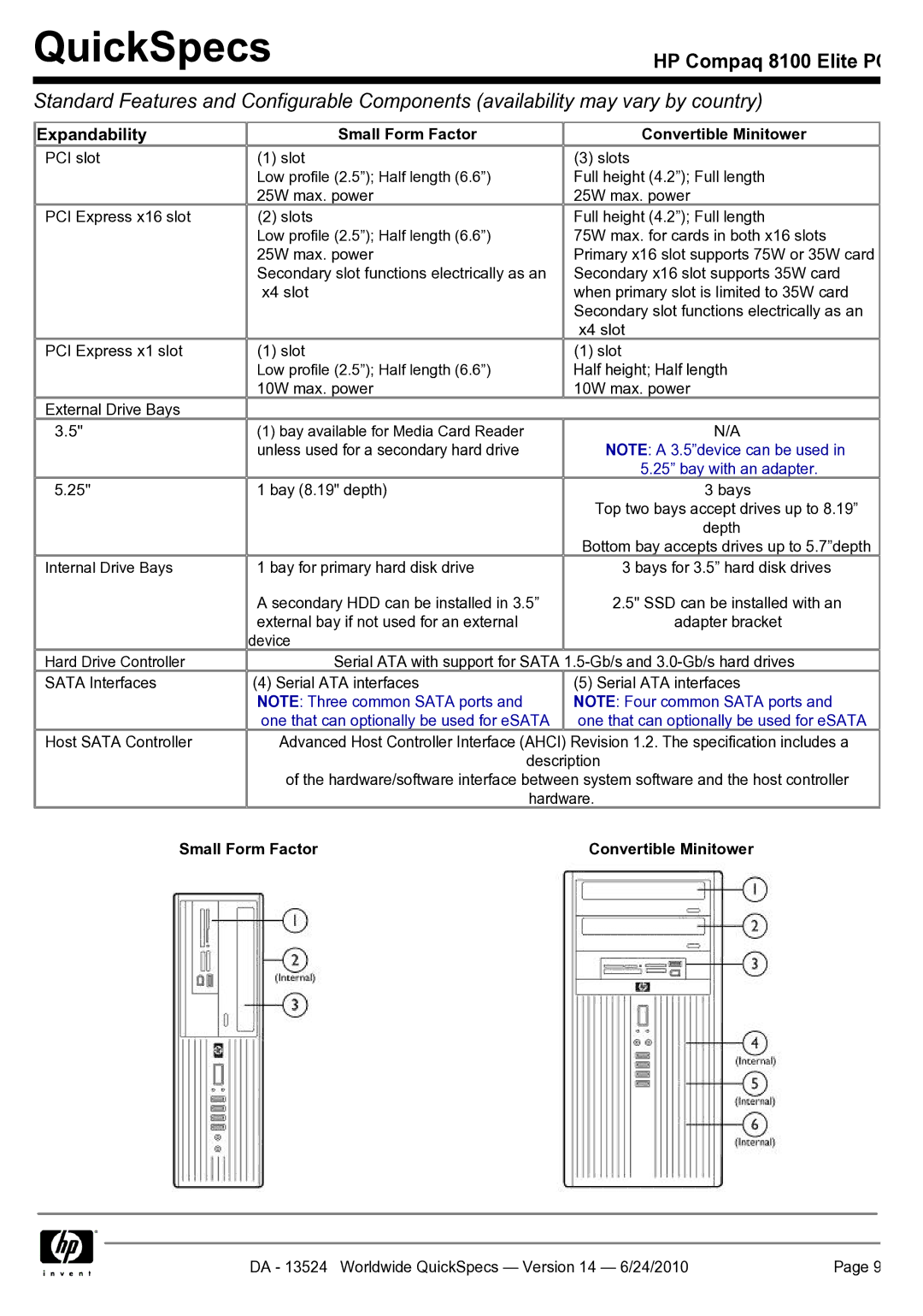 HP 8100 manual Expandability, Bay with an adapter 