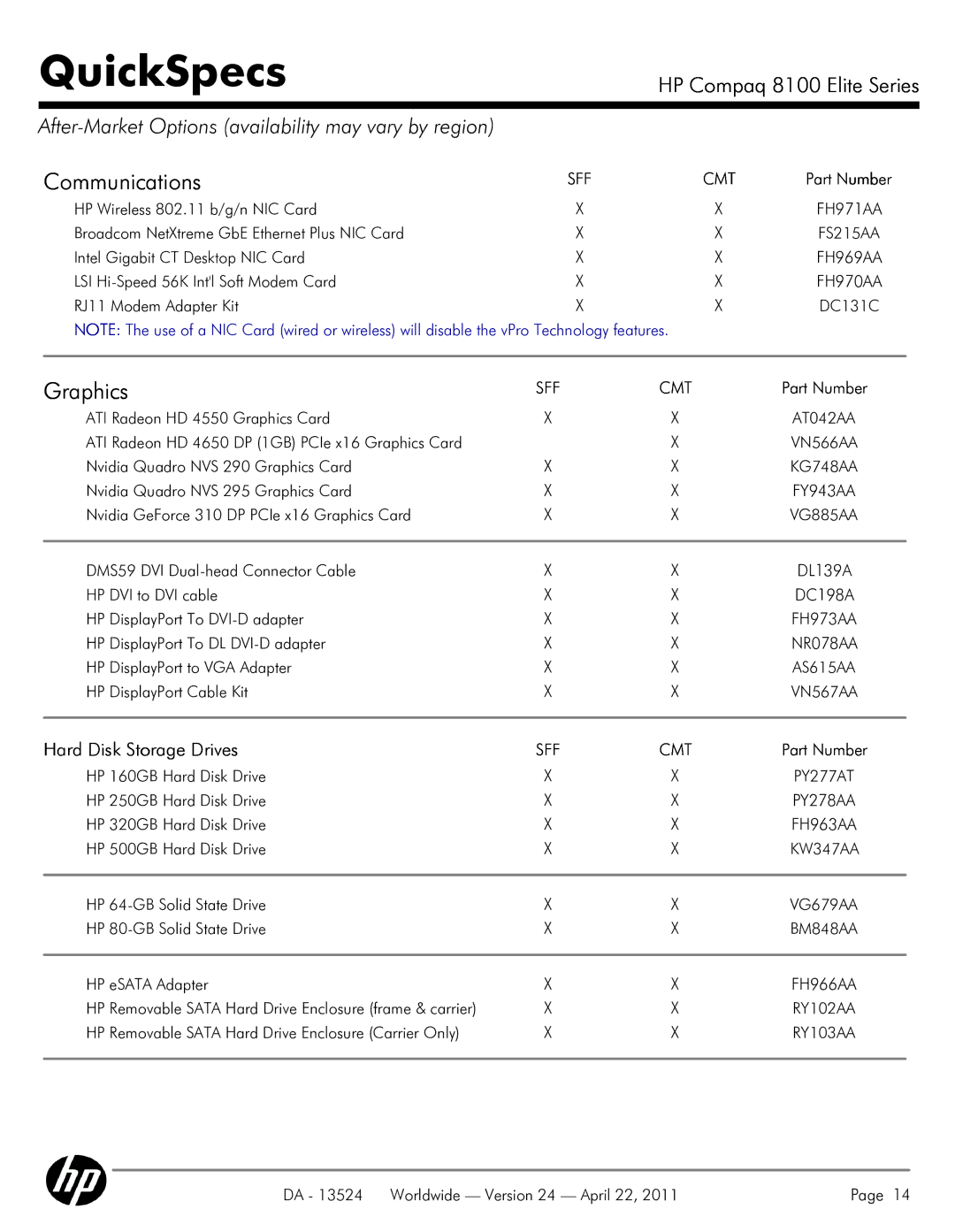 HP 8100 Communications, Graphics, After-Market Options availability may vary by region, Hard Disk Storage Drives, Sff Cmt 