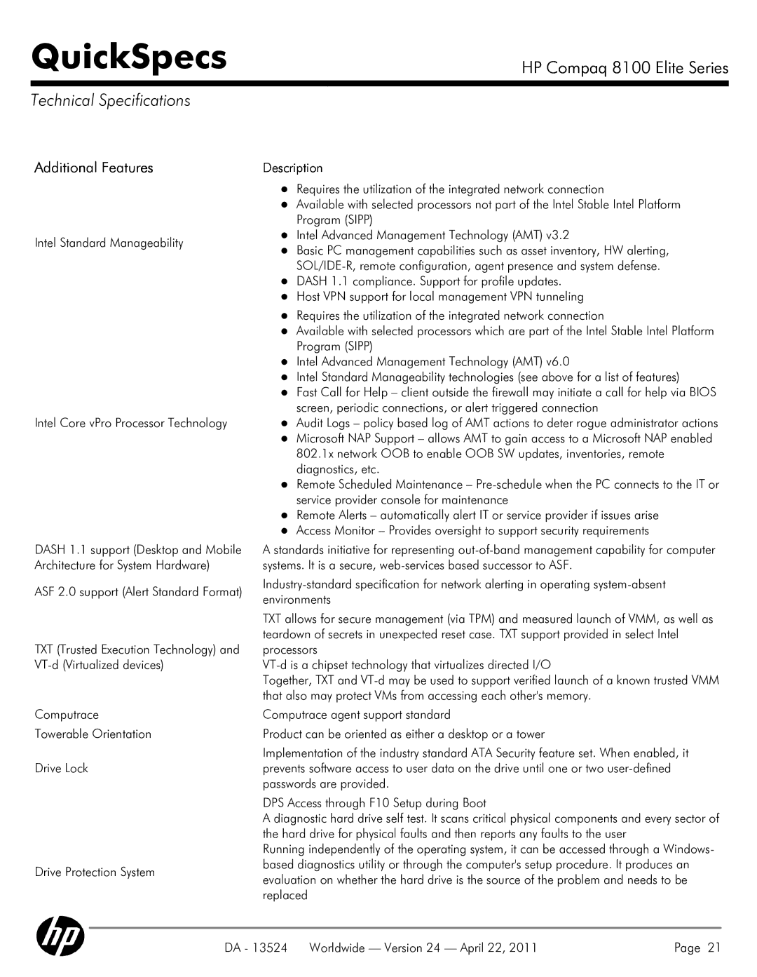 HP 8100 manual Additional Features, Description 