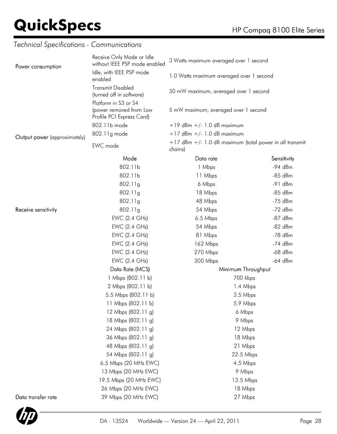 HP 8100 manual Power consumption, Receive sensitivity Data transfer rate, Sensitivity 