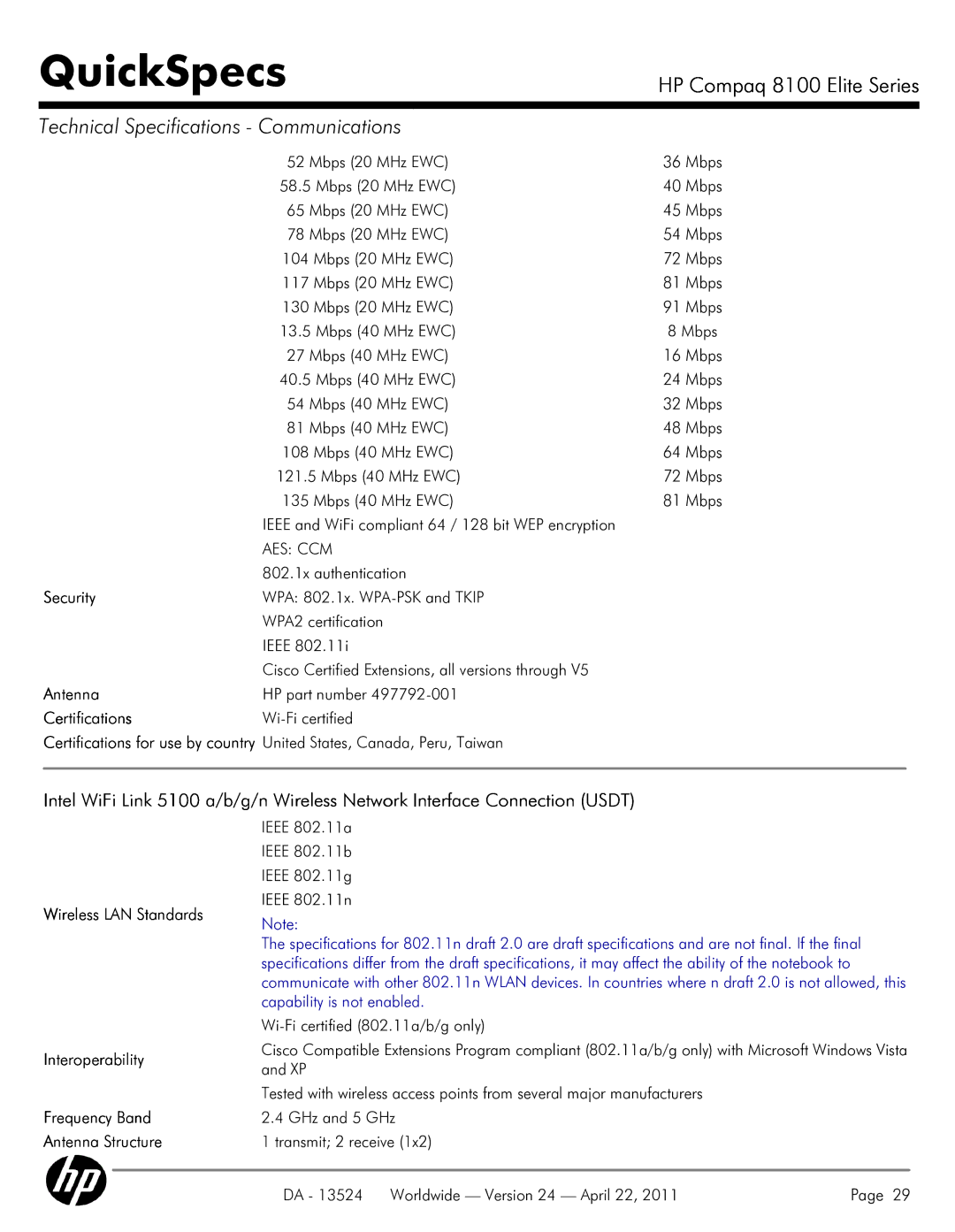 HP 8100 manual Security, Antenna, Certifications 