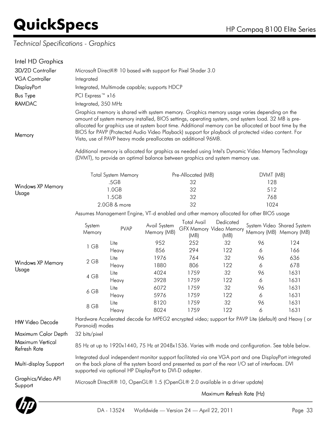 HP 8100 manual Technical Specifications Graphics, Intel HD Graphics, Ramdac 