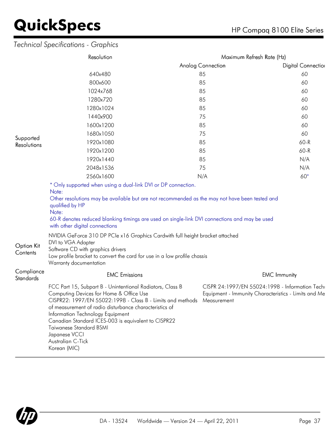 HP 8100 manual Maximum Refresh Rate Hz, EMC Emissions 