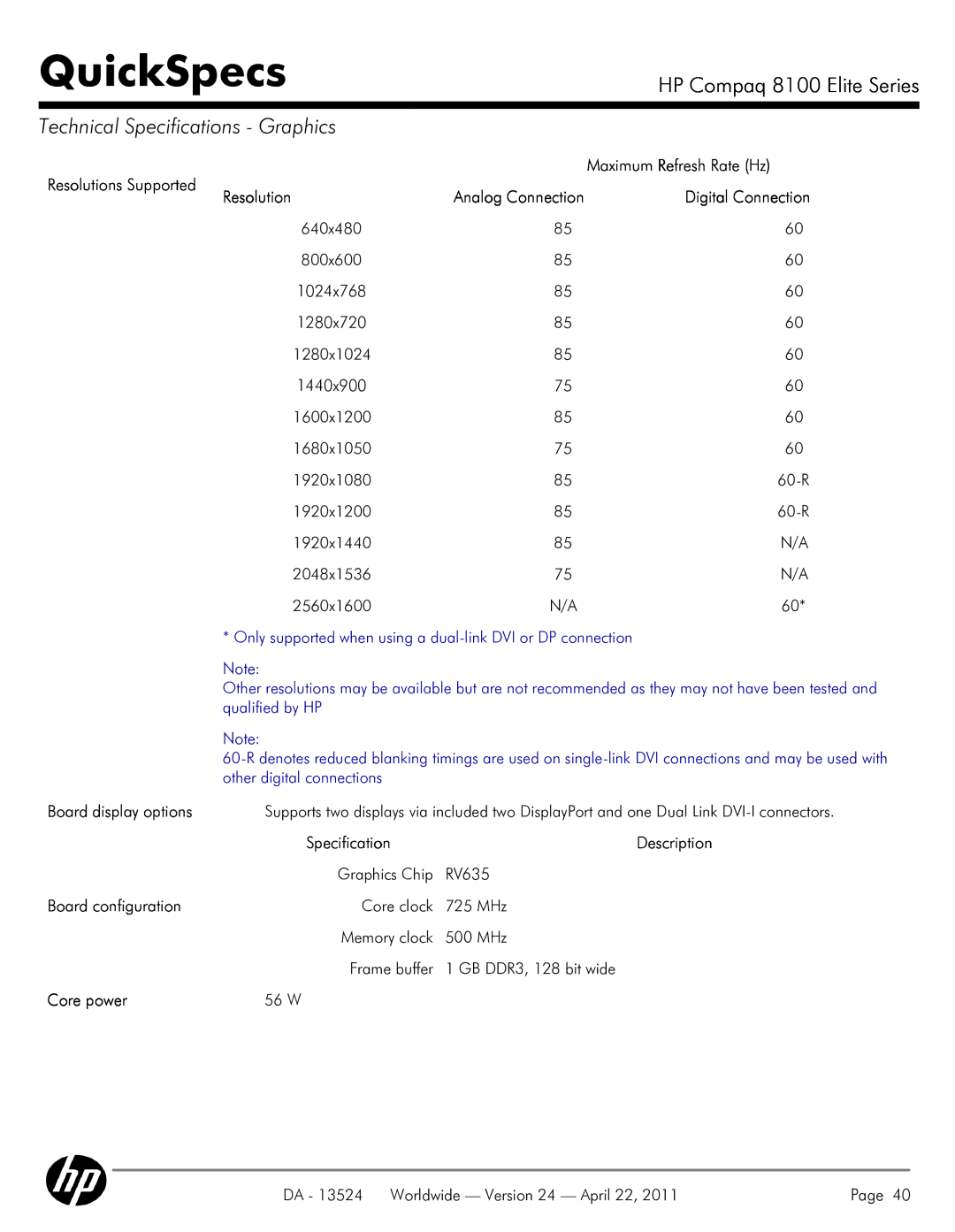 HP 8100 manual Resolutions Supported Analog Connection Digital Connection, Specification Description 