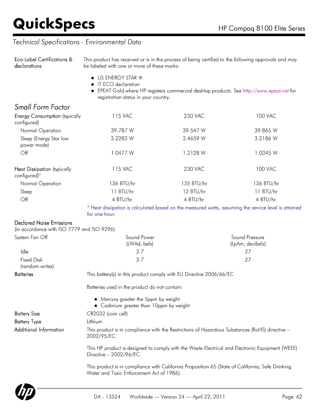 HP 8100 manual Technical Specifications Environmental Data 