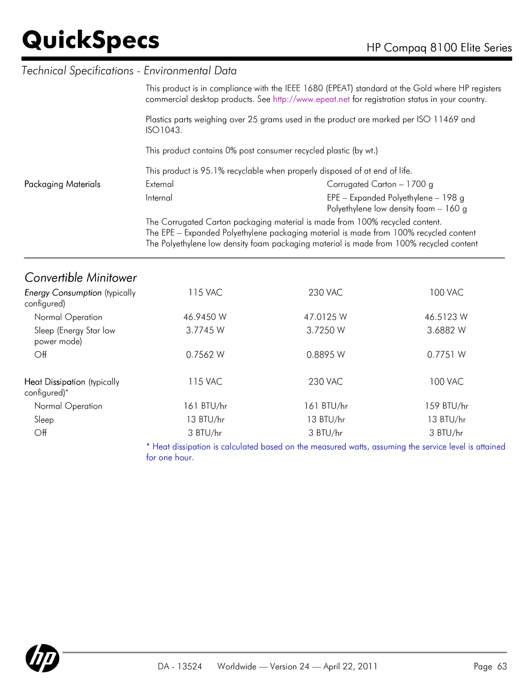 HP 8100 manual Convertible Minitower, Packaging Materials 