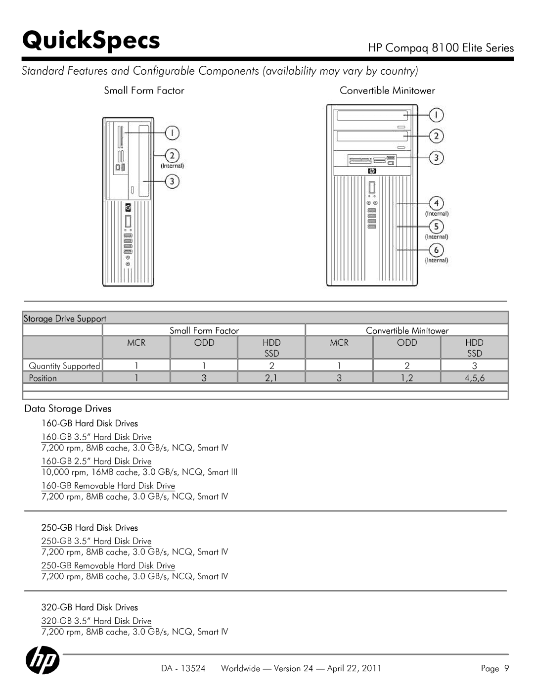 HP 8100 manual Data Storage Drives, Convertible Minitower, Storage Drive Support Small Form Factor, GB Hard Disk Drives 