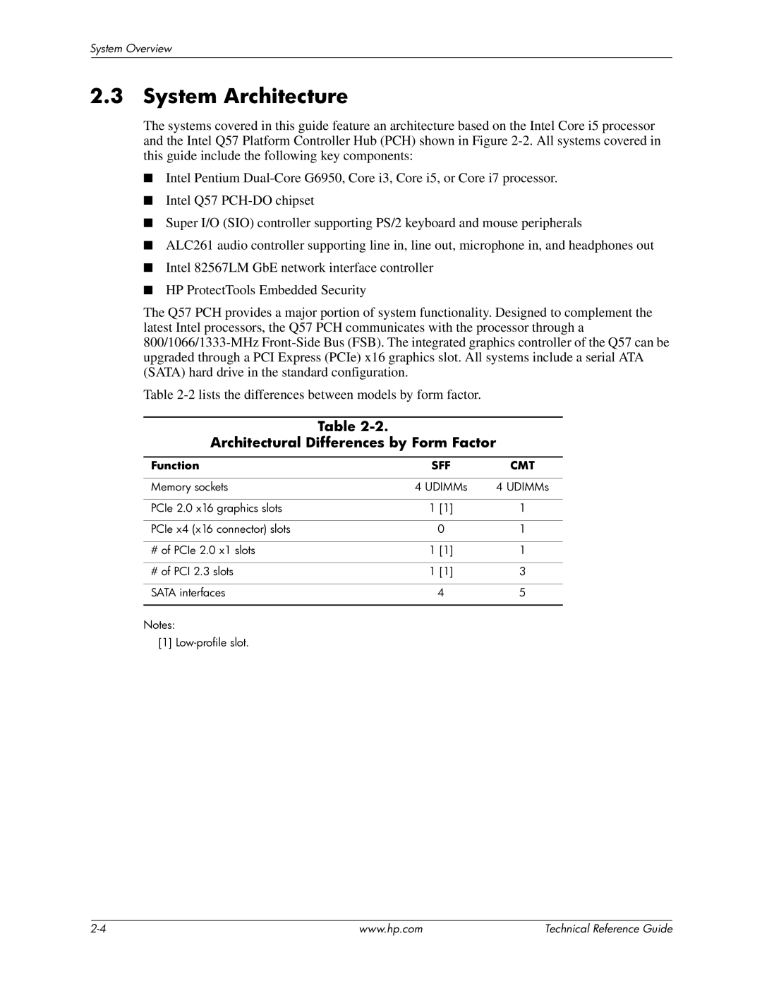 HP 8100 manual System Architecture, Architectural Differences by Form Factor, Function 