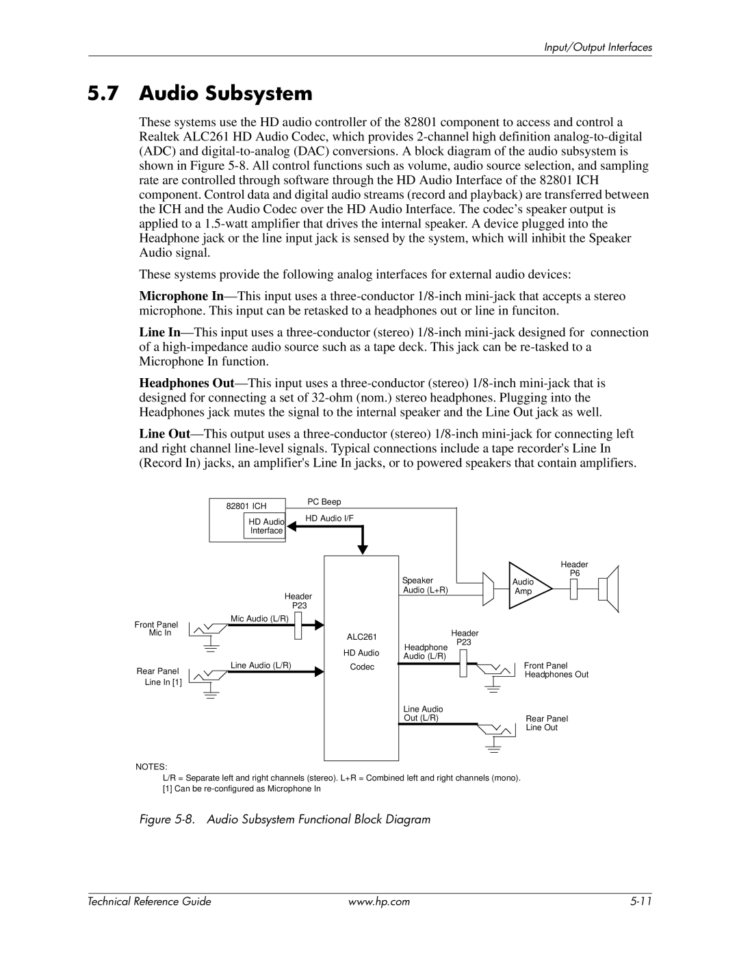 HP 8100 manual Audio Subsystem Functional Block Diagram 