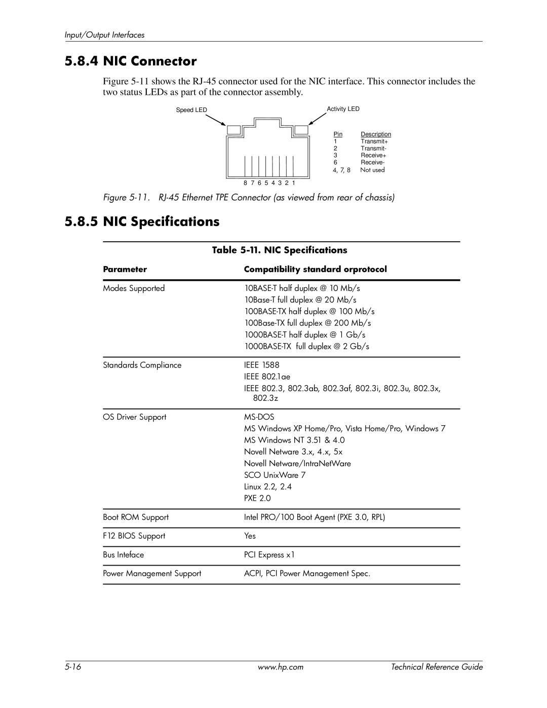 HP 8100 manual NIC Connector, NIC Specifications, Parameter Compatibility standard orprotocol 