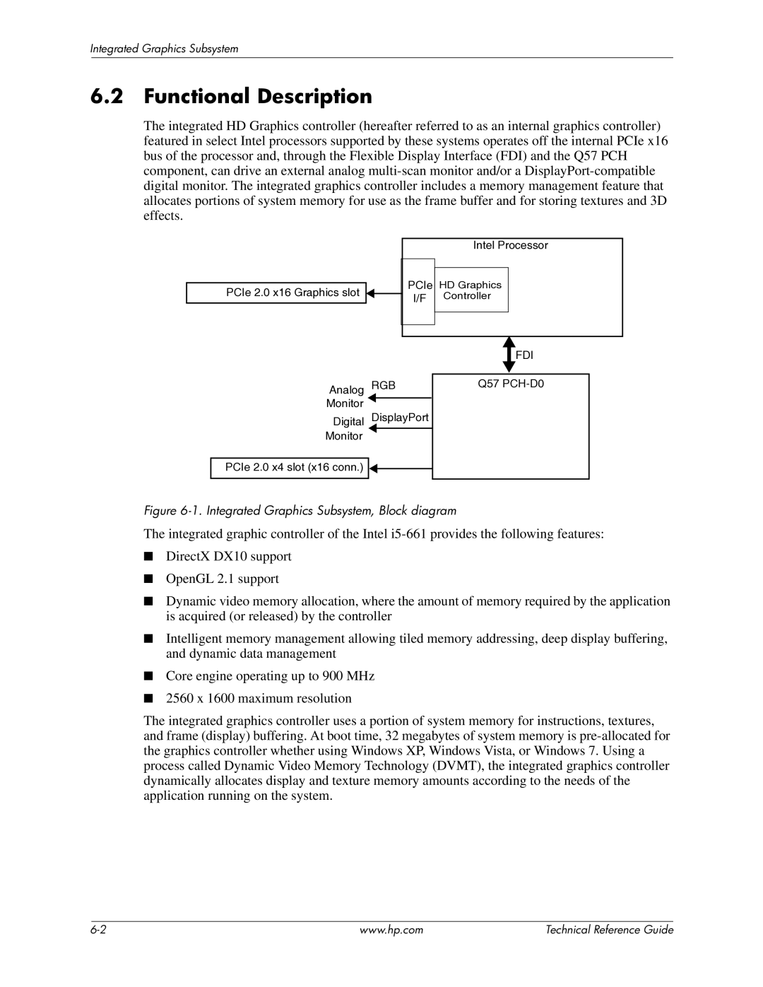 HP 8100 manual Functional Description, Integrated Graphics Subsystem, Block diagram 