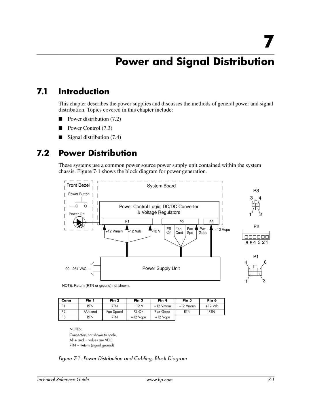 HP 8100 manual Power and Signal Distribution, Power Distribution 