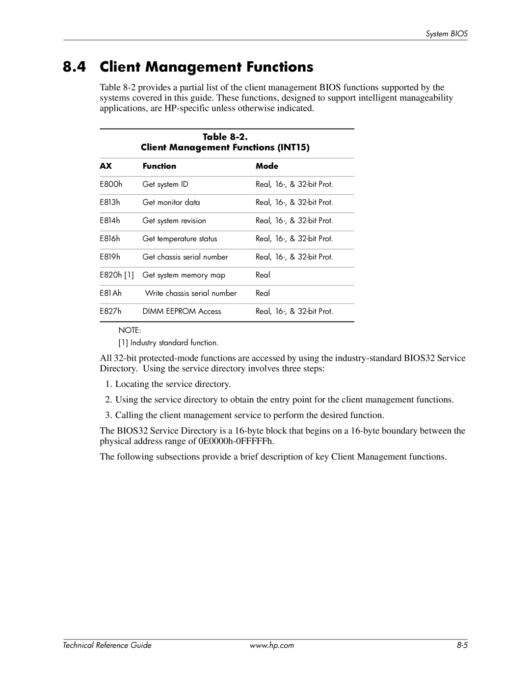 HP 8100 manual Client Management Functions INT15, Function Mode 