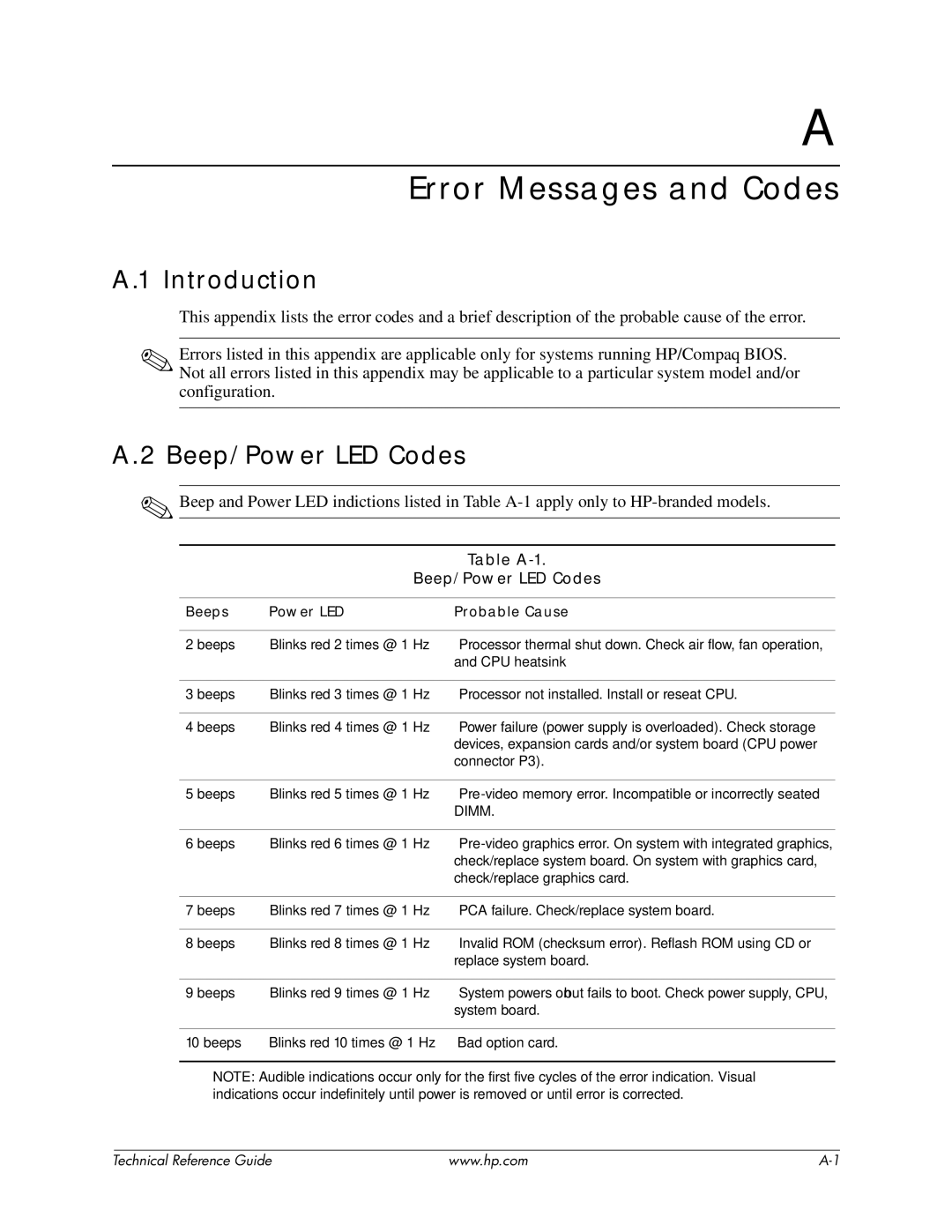 HP 8100 manual Error Messages and Codes, Table A-1 Beep/Power LED Codes, Beeps Power LED Probable Cause 