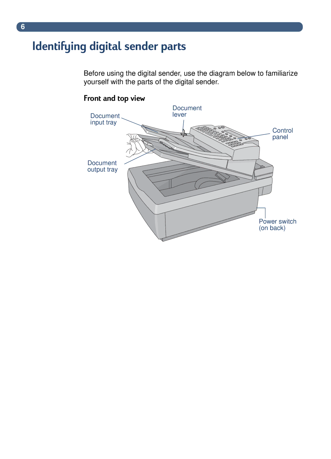 HP 8100C manual Identifying digital sender parts, Front and top view 