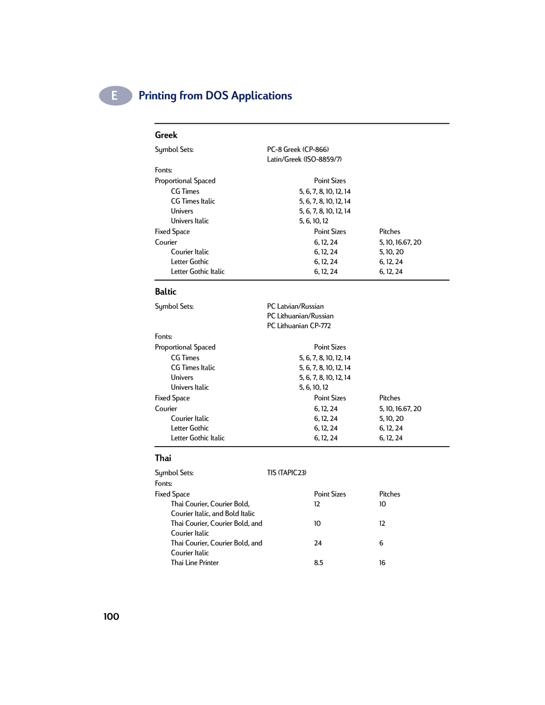 HP 810C, 830C manual 100, Greek, Baltic, Thai 