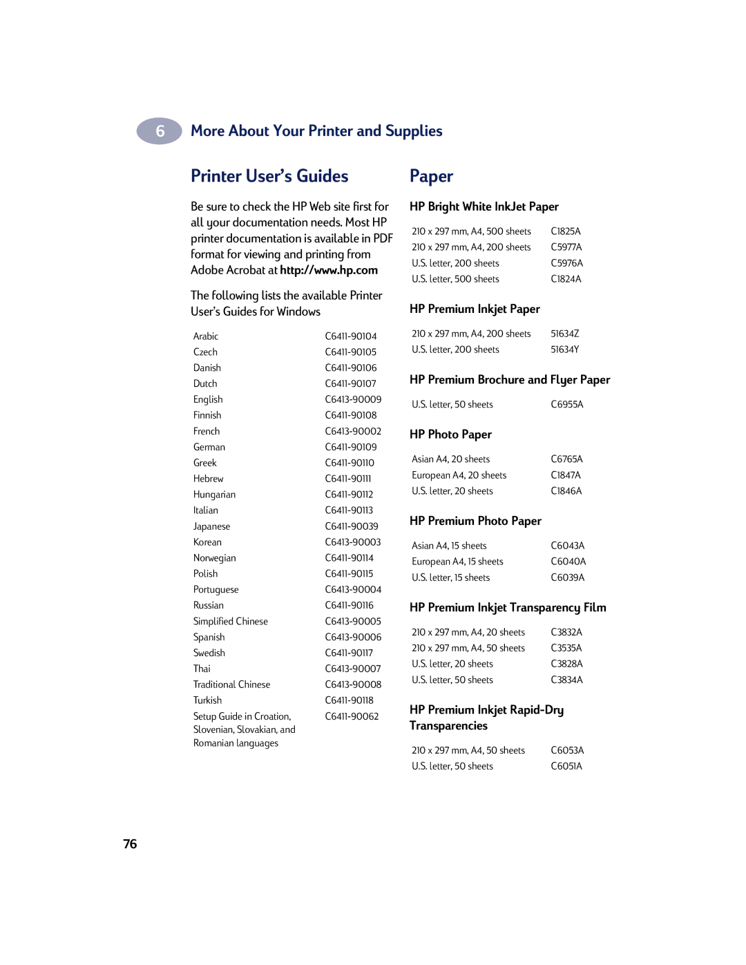 HP 810C, 830C manual Printer UserÕs Guides 