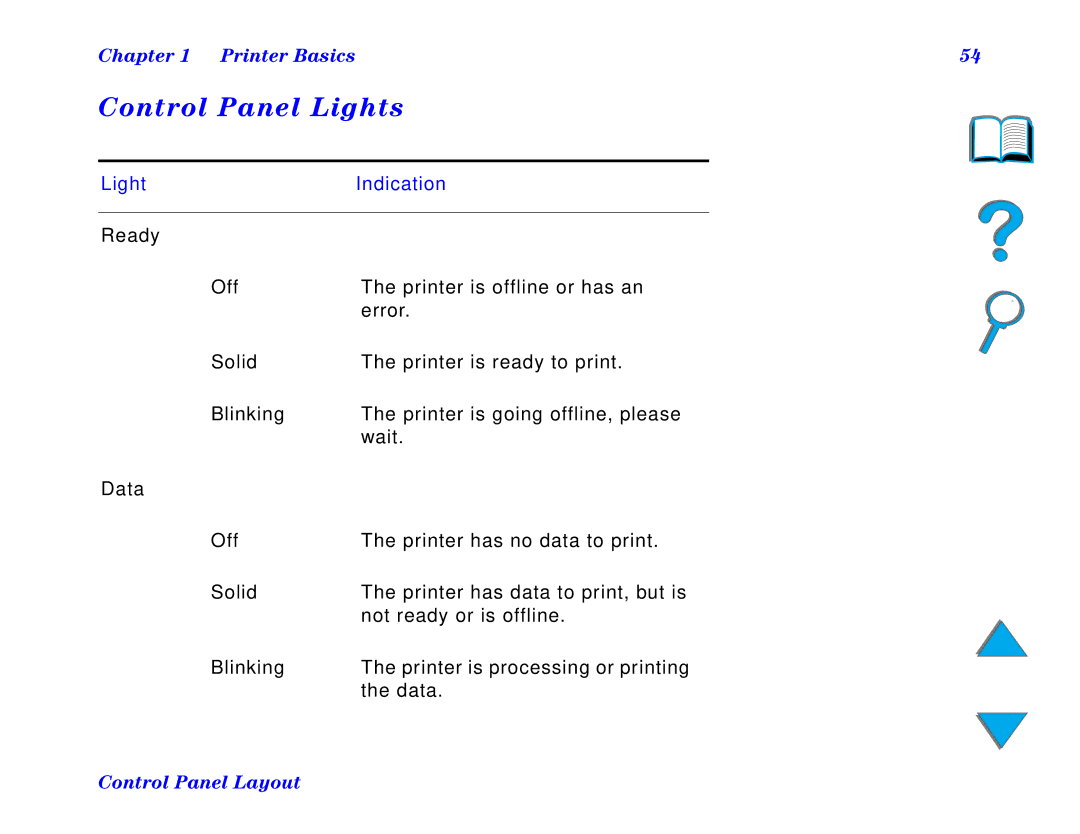 HP 8150 DN, 8150 N, 8150 MFP manual Control Panel Lights, Light Indication 