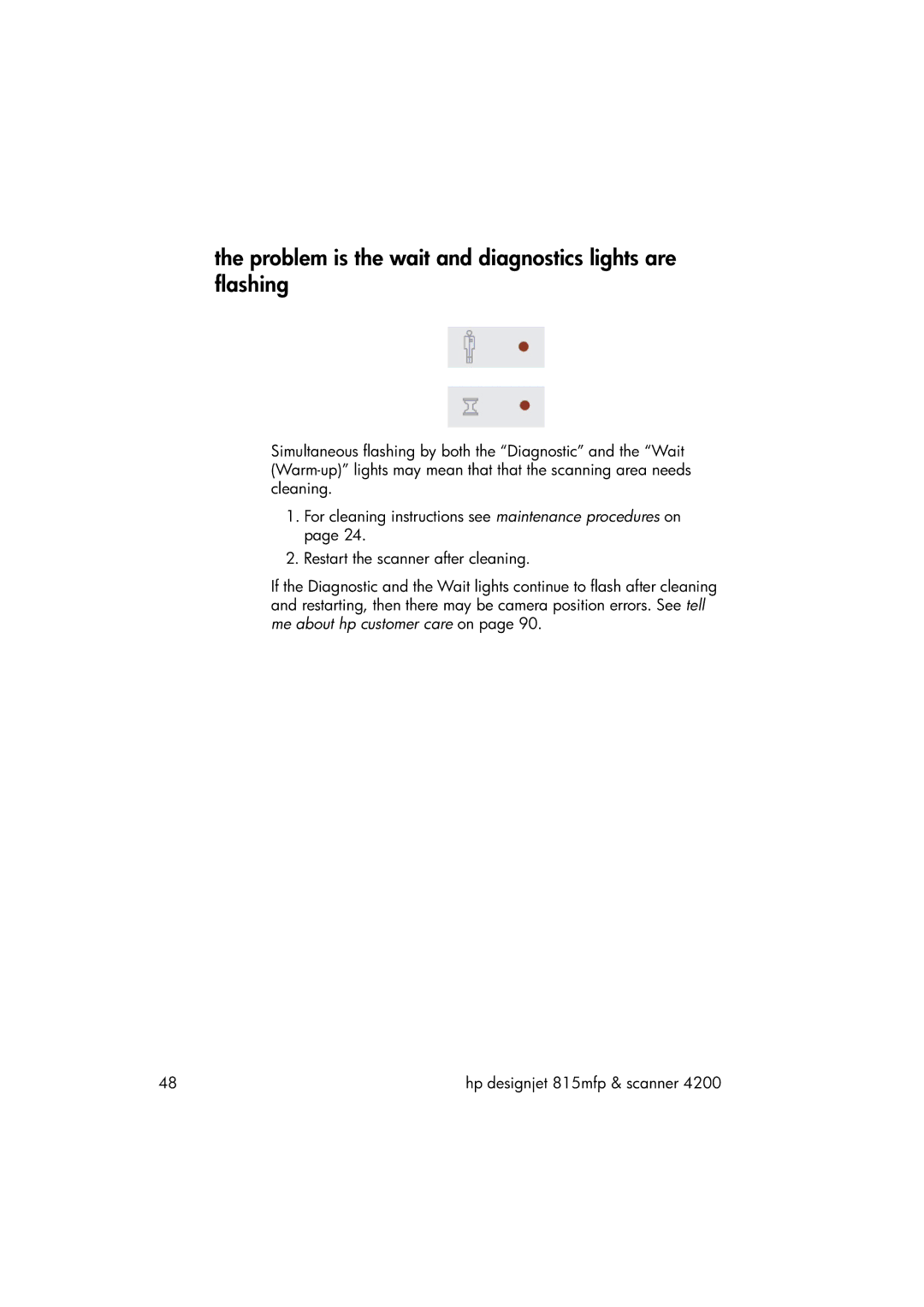 HP 815MFP manual Problem is the wait and diagnostics lights are flashing 