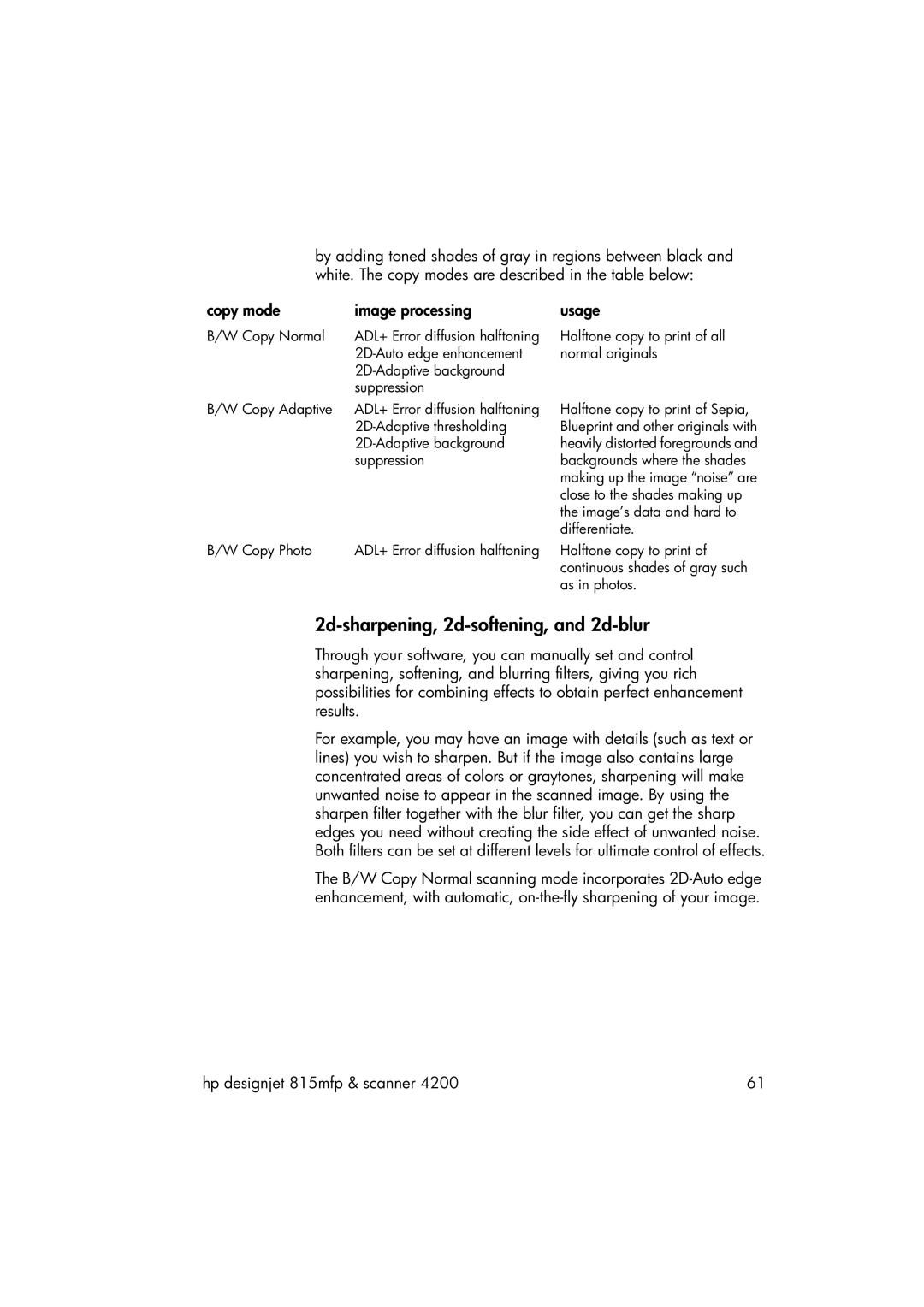 HP 815MFP manual 2d-sharpening, 2d-softening, and 2d-blur, Usage 