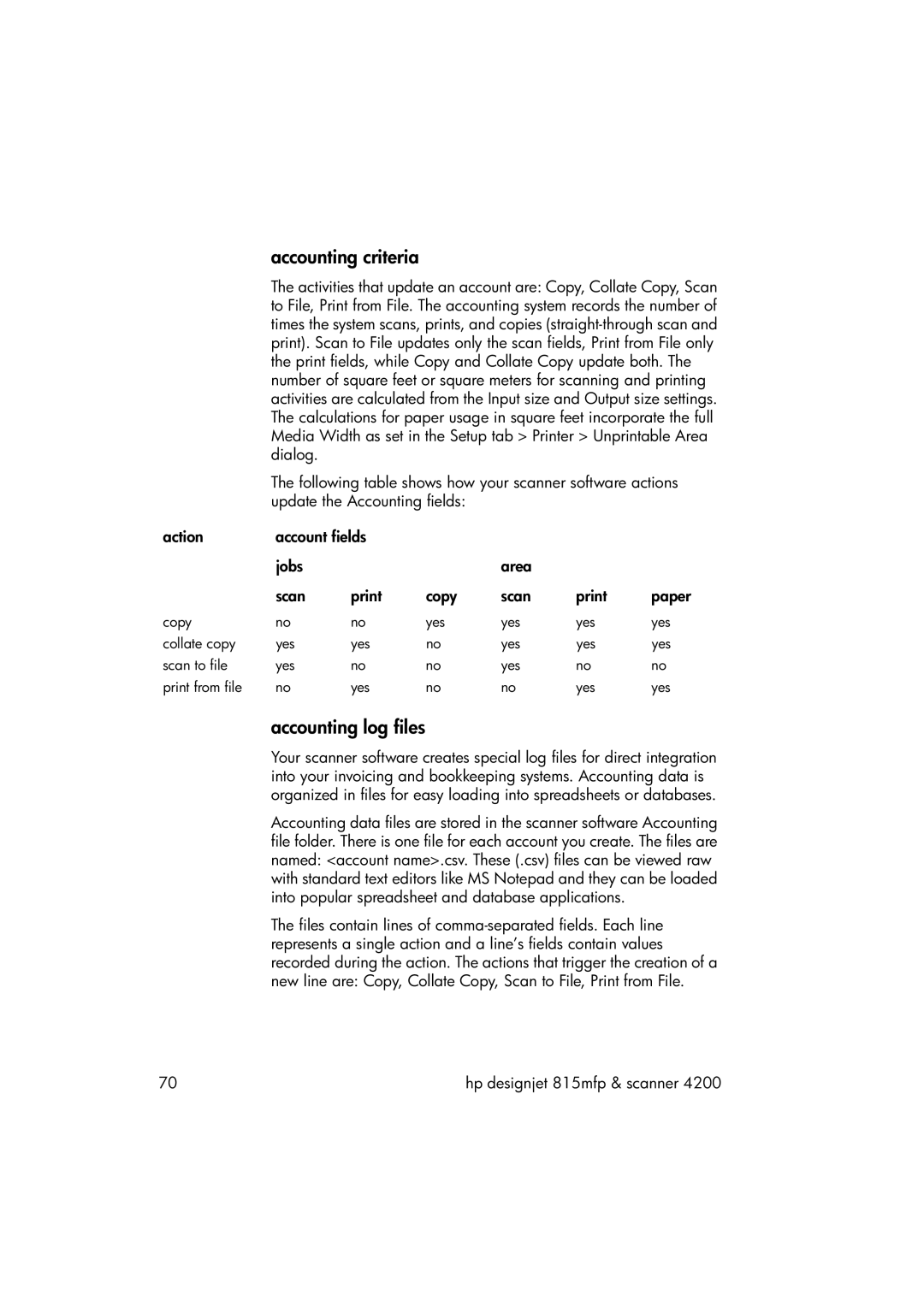 HP 815MFP manual Accounting criteria, Accounting log files 