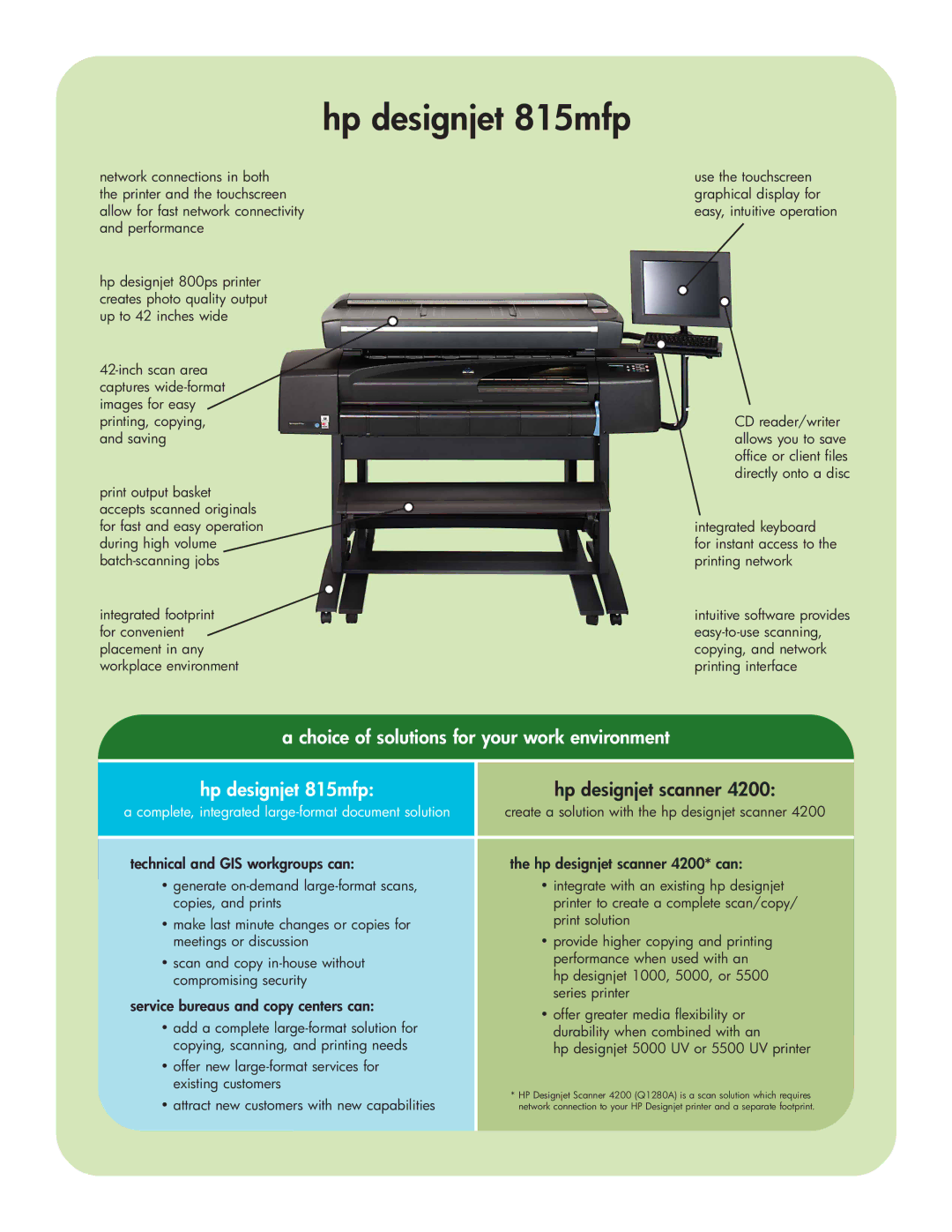 HP 815MFP manual Hp designjet 815mfp, Hp designjet scanner 