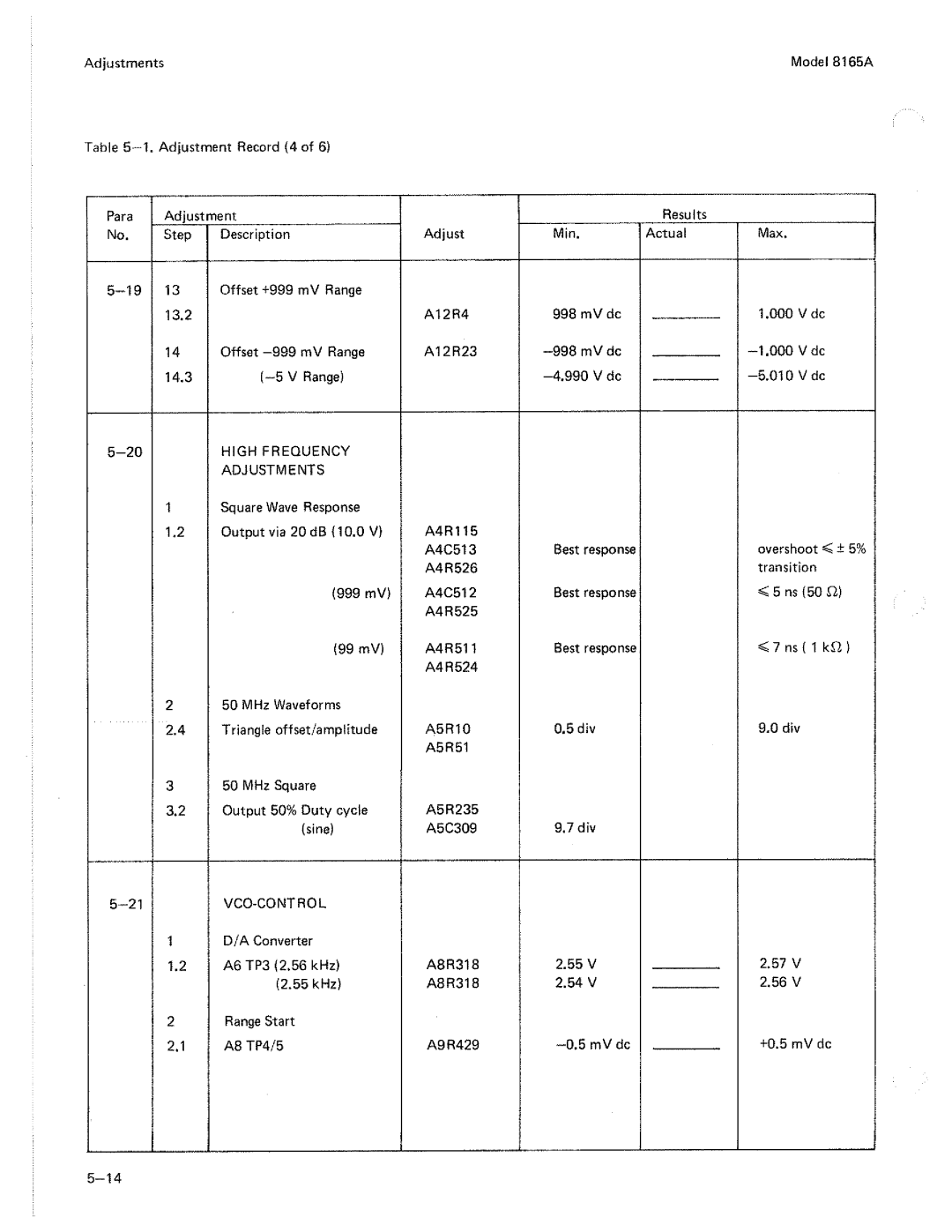 HP 8165A manual 