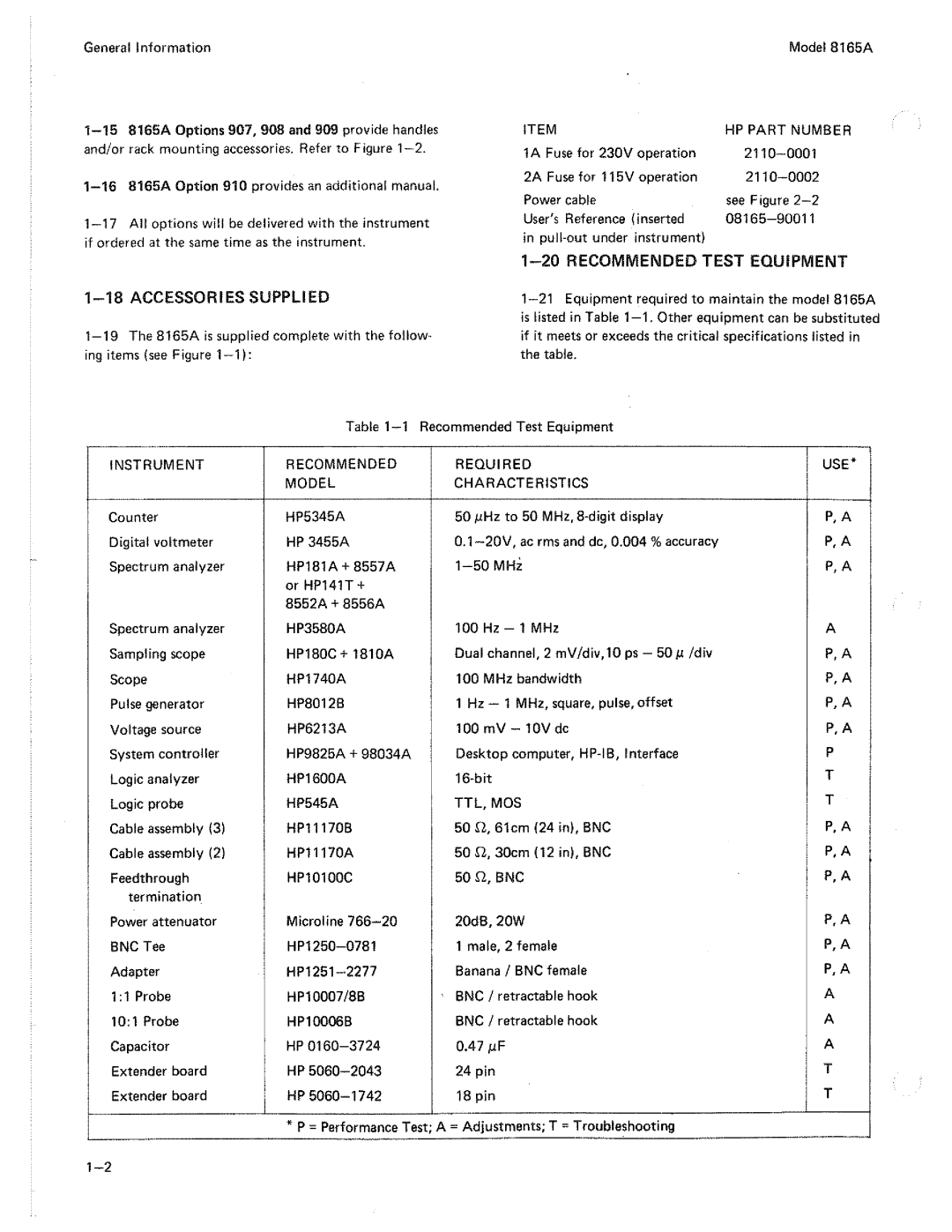 HP 8165A manual 