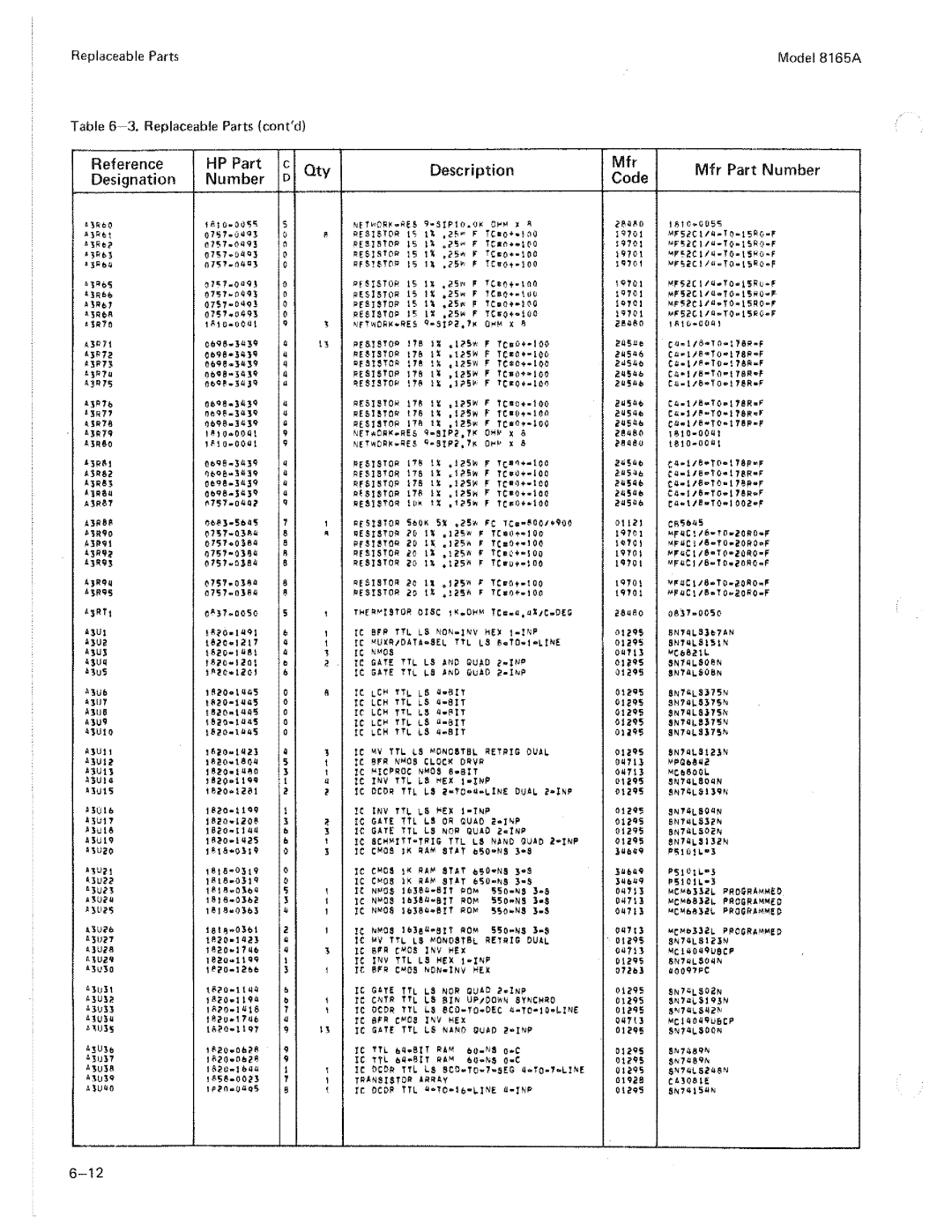 HP 8165A manual 
