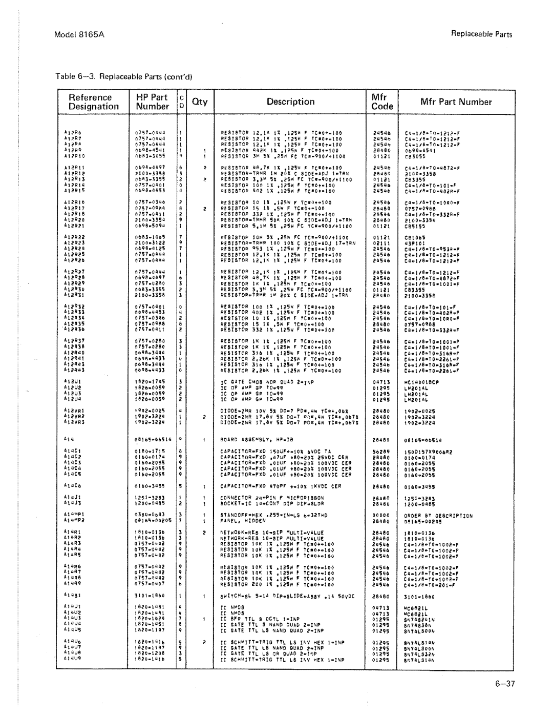 HP 8165A manual 