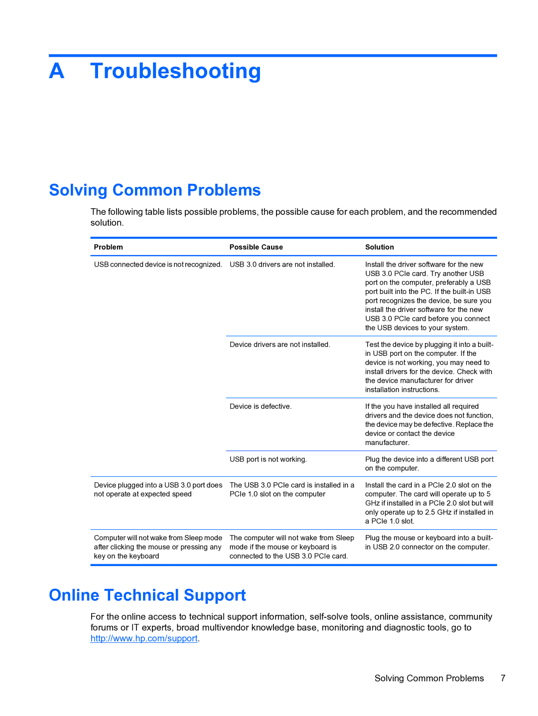 HP 8180 manual Troubleshooting, Solving Common Problems, Online Technical Support 