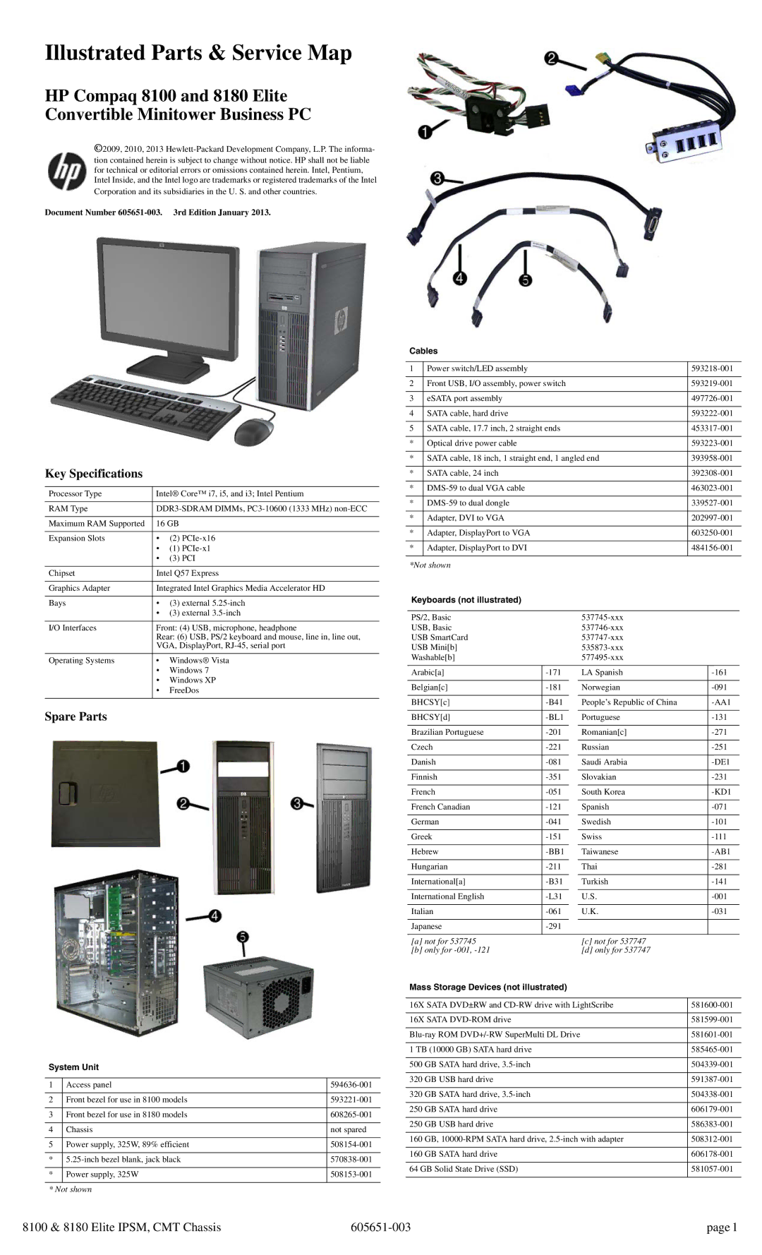 HP 8180 manual Key Specifications, Spare Parts 