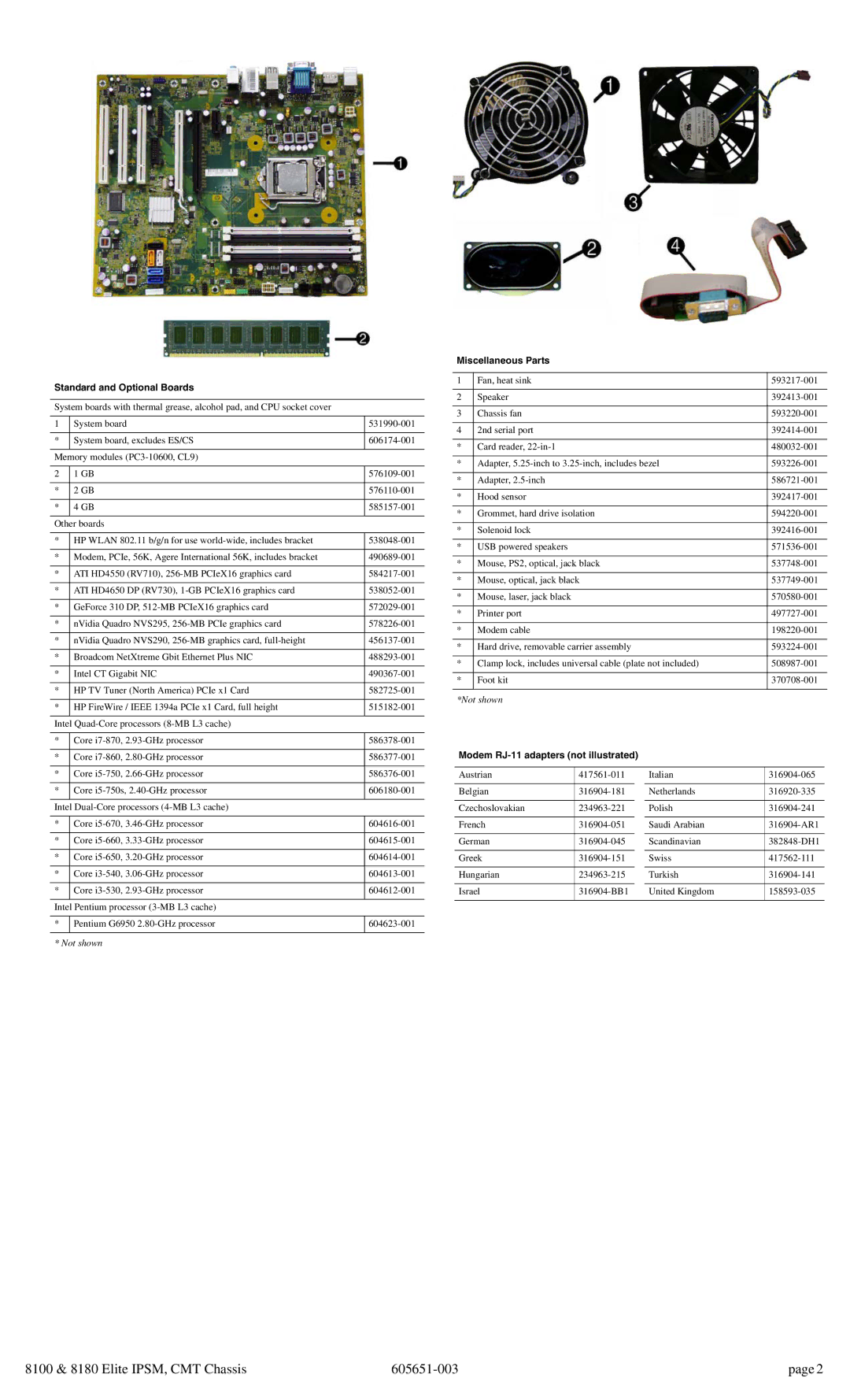 HP 8180 manual Standard and Optional Boards, Miscellaneous Parts, Modem RJ-11 adapters not illustrated 