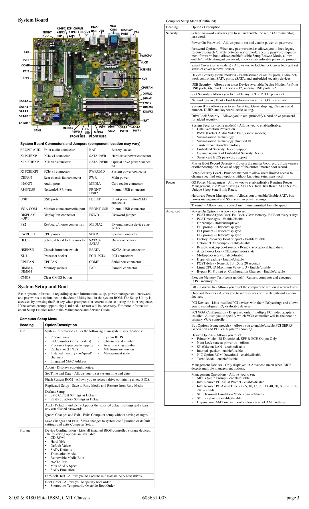 HP 8180 manual System Board, System Setup and Boot, Computer Setup Menu Heading Option/Description 